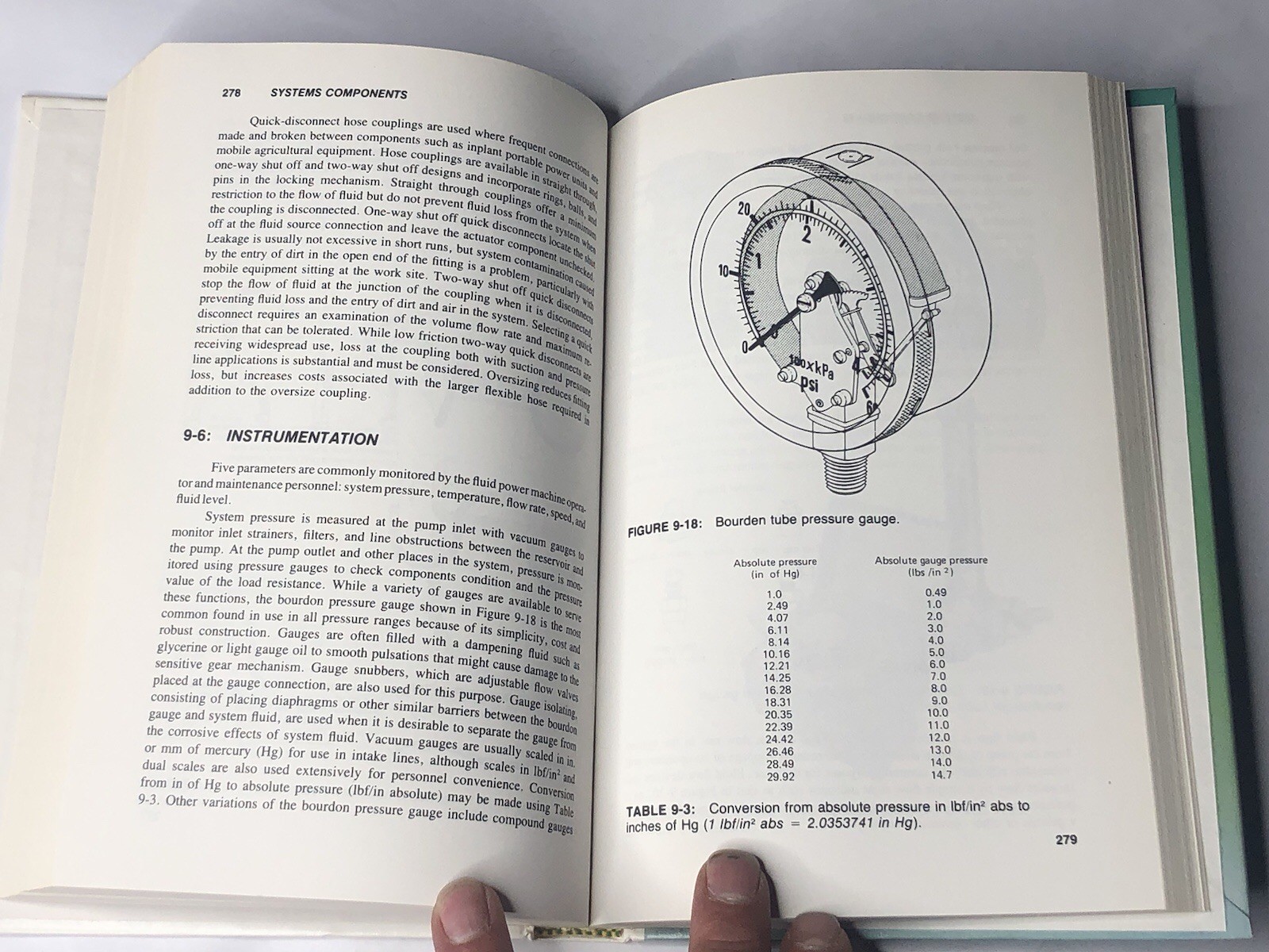 Fluid Power: Theory & Applications – Sullivan – 2nd Edition (1982) – Rare