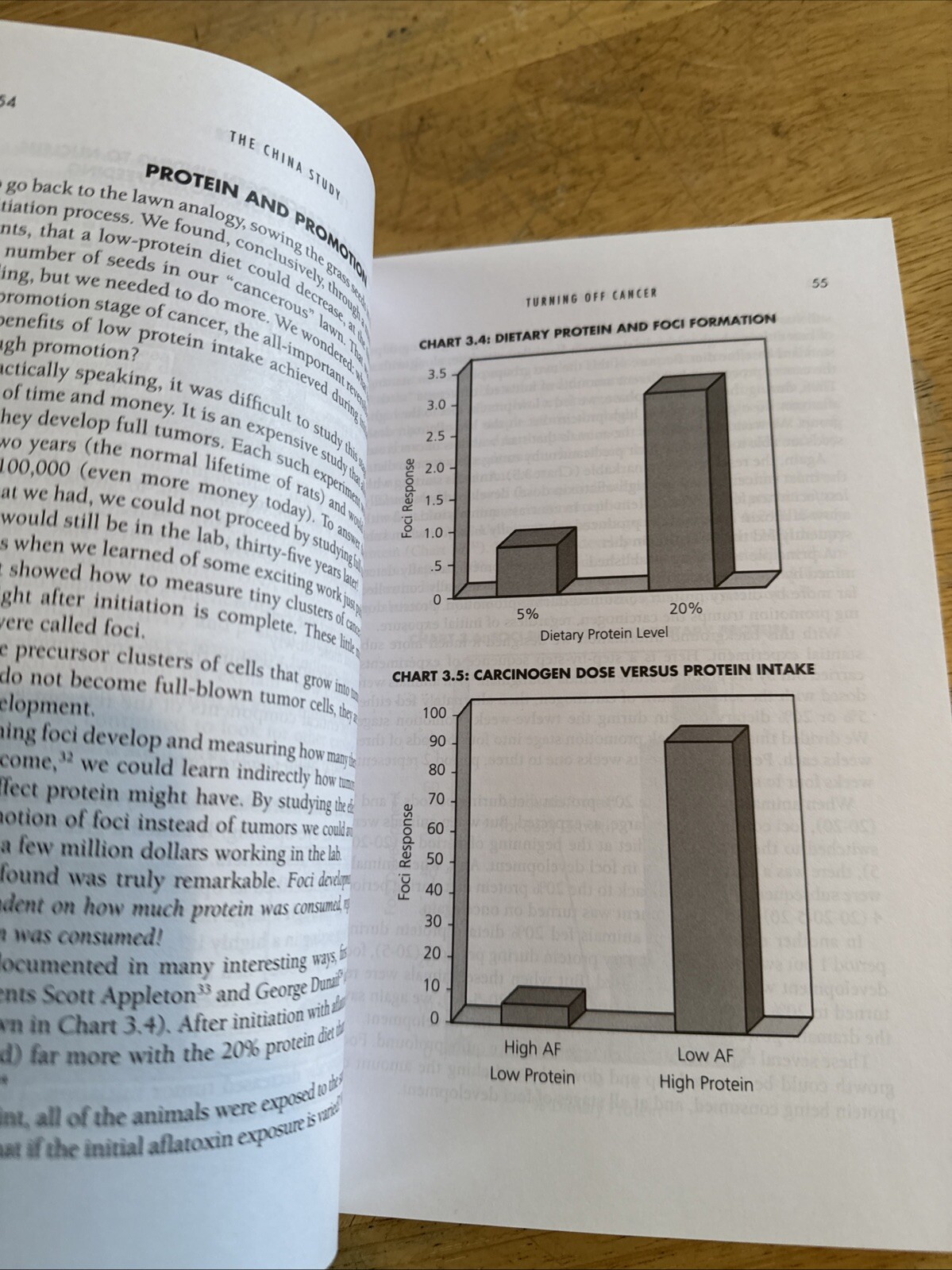 The China Study: The Most Comprehensive St… by Campbell Ph.D., T. C VGC