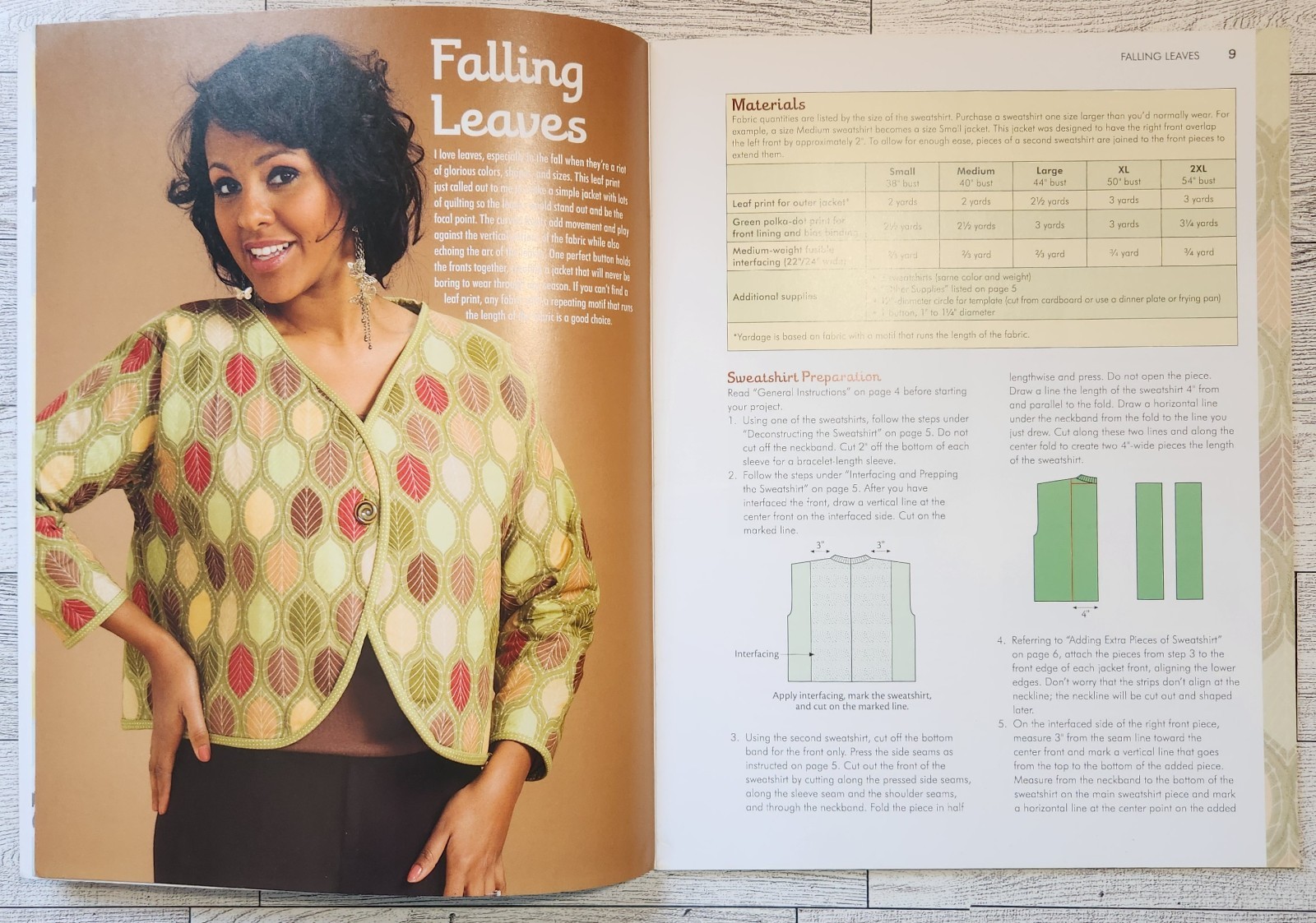 Start with a Sweatshirt 2: More Stylish Jackets to Sew ~ Nancie M. Wiseman