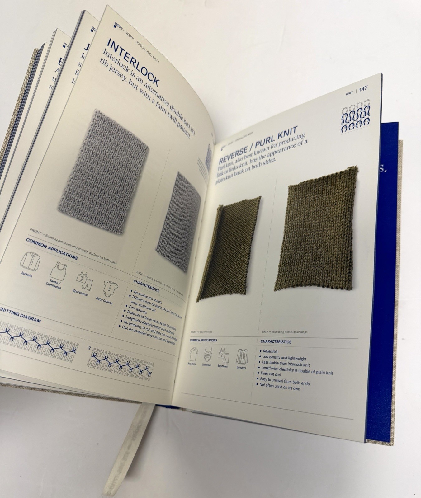 NEW Textilepedia Complete Fabric Guide Hardcover Fashionary Textile Book
