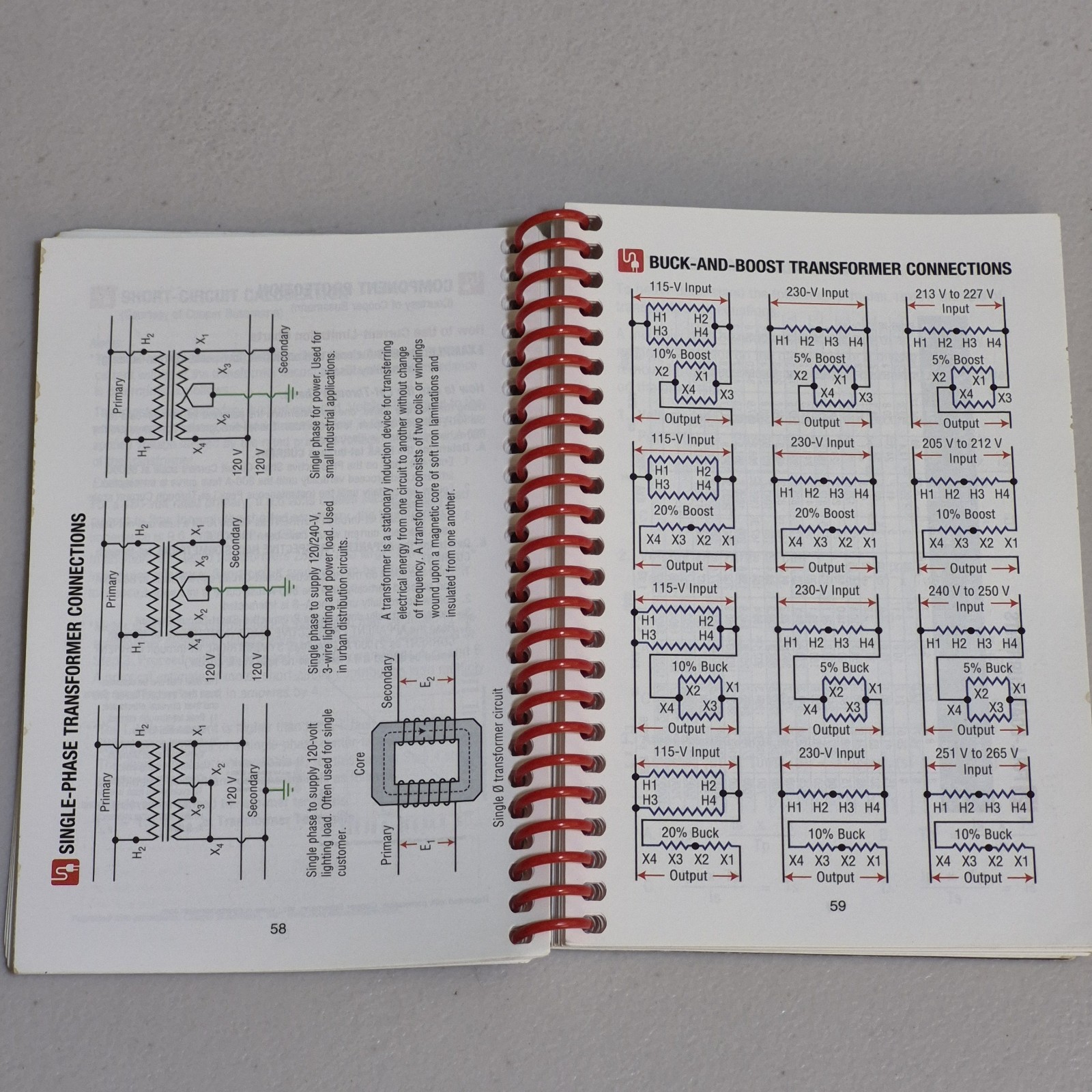 Ugly’s Electrical References, 2017 Edition – Spiral-bound – GOOD