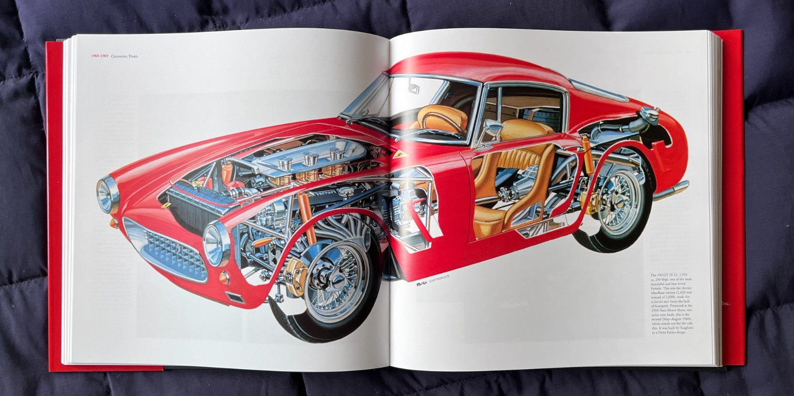 Ferrari 1947-1997 the Official Book by Gianni Cancellieri 2008 Dust Cover