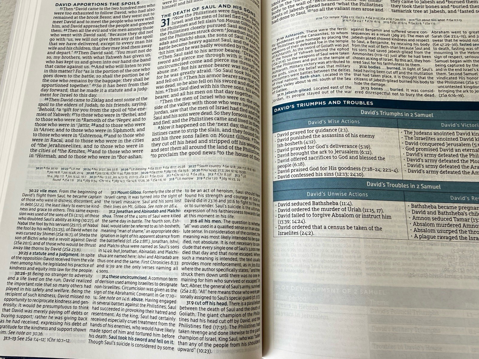 MacArthur Study Bible 2nd Ed. 2021 Hardcover Legacy Standard Bible LSB