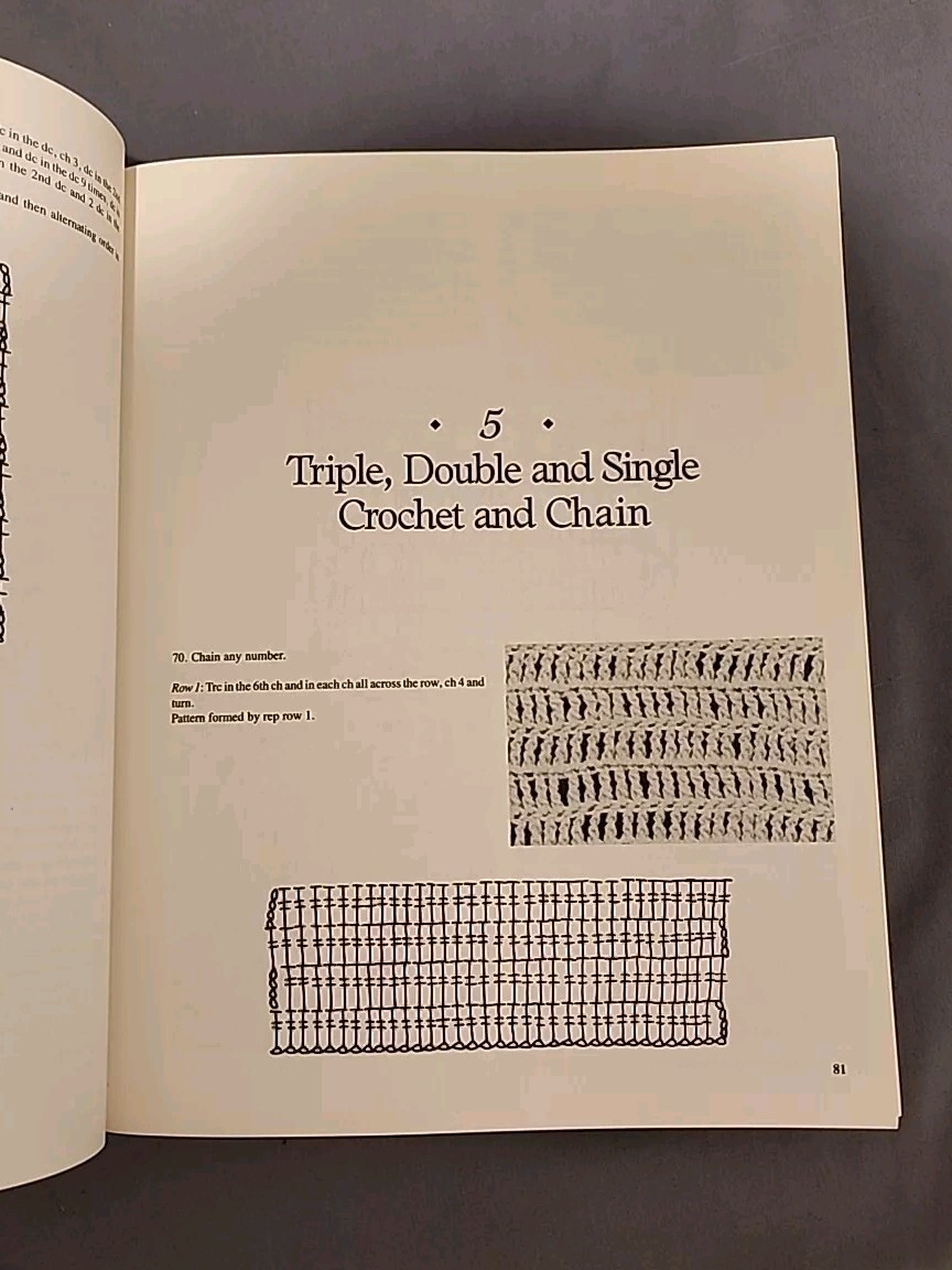 Complete Book Of CROCHET-STITCH DESIGNS By Linda P. Schapper Paper Back 1985.