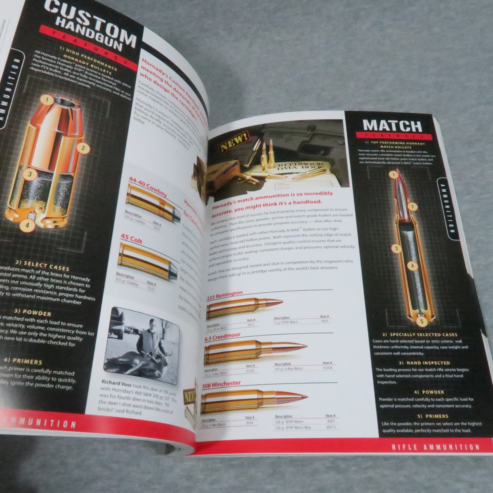 4 Shooter’s Bible Guides Rifle Ballistics, Optics, Cartridges, Extreme Iron