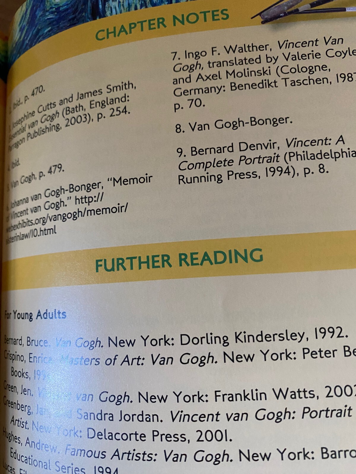 Art Profiles For Kids Ser.: Vincent Van Gogh, Jim Whiting 2008 Library VERY GOOD