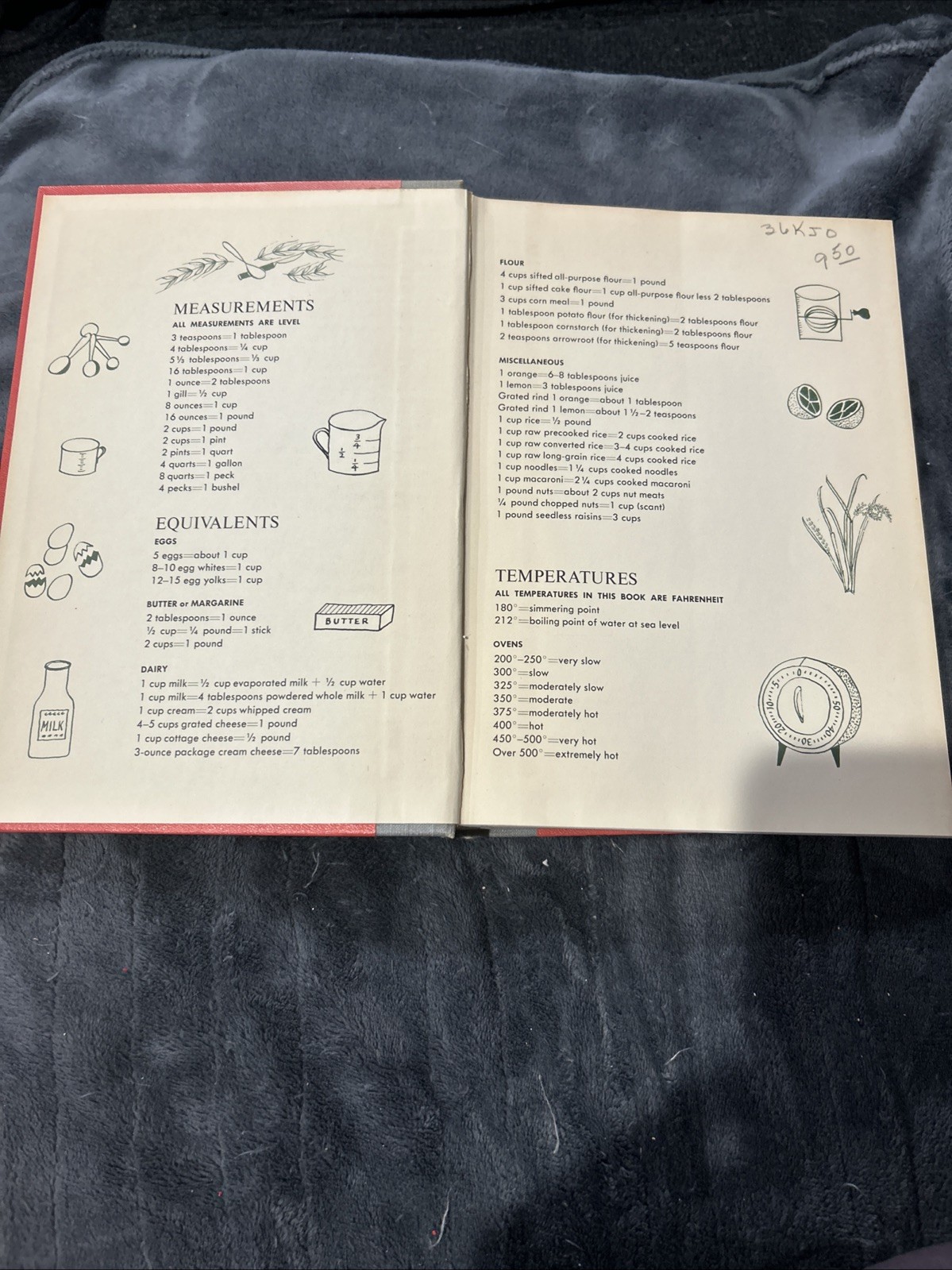 Ladies’ Home Journal Cookbook 1960 First Edition Hardcover Vintage Doubleday