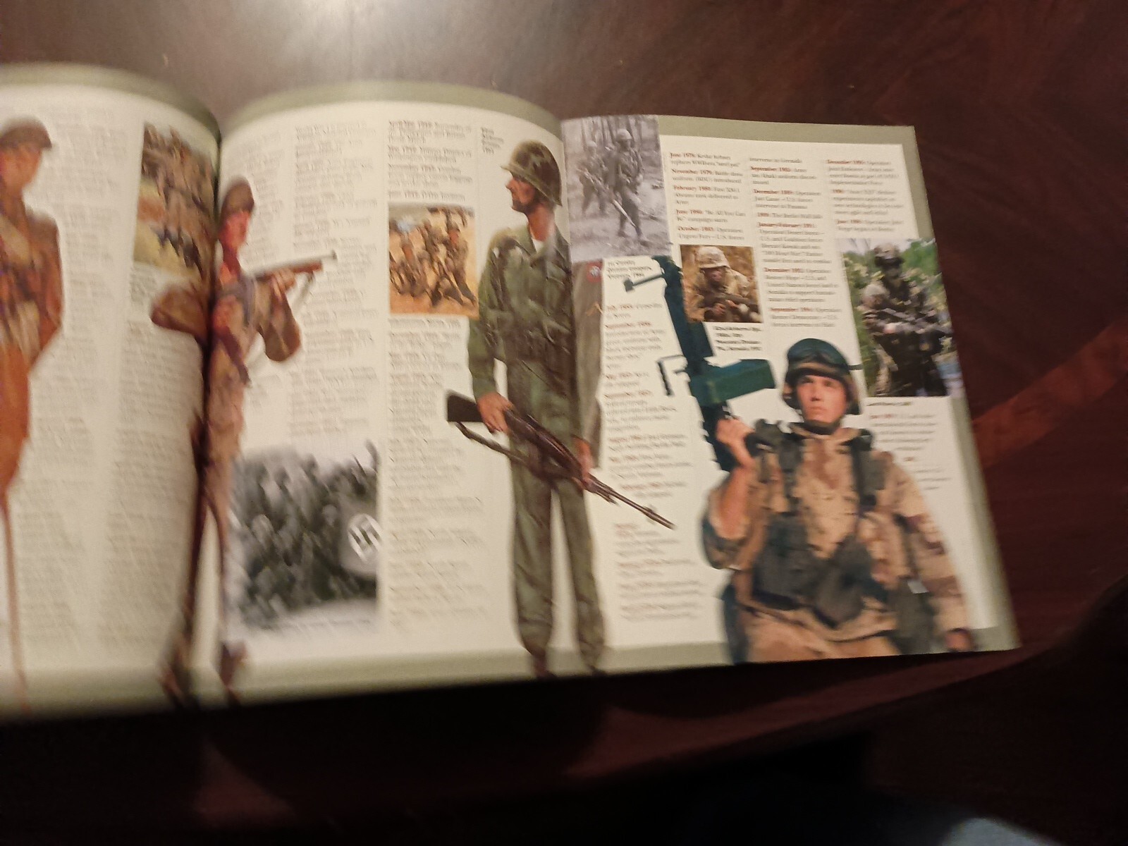 225 Years of the Army