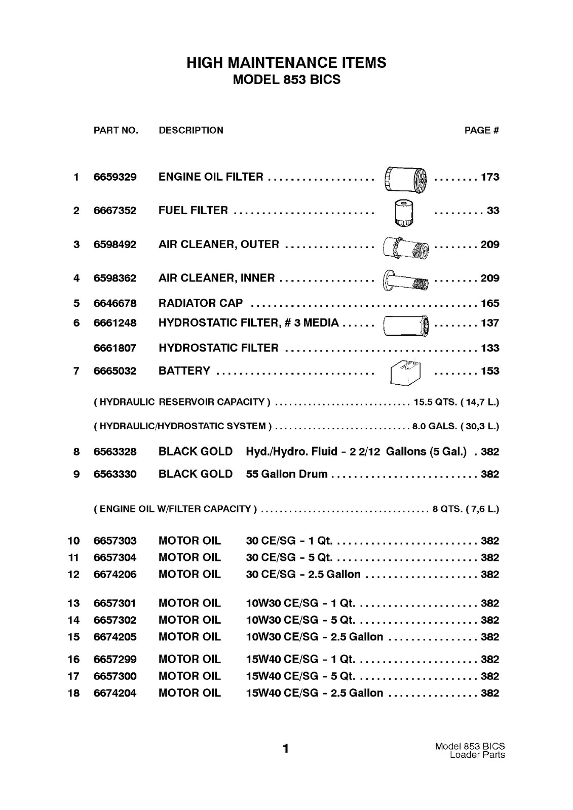 BOBCAT 853 Parts Manual 1998 SN 508418001 Up – STEEL WIRE BOUND – TOUGH COVERS