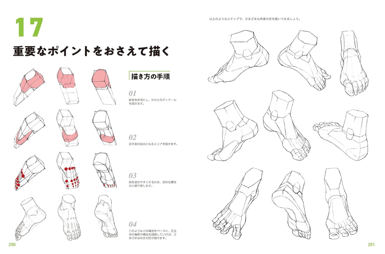 Master Guide to Drawing the Human Body: Character Drawing from the Basics Book