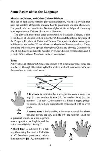 Tuttle Chinese for Kids Flash Cards Kit Vol 1 Traditional Ed: Traditional Charac