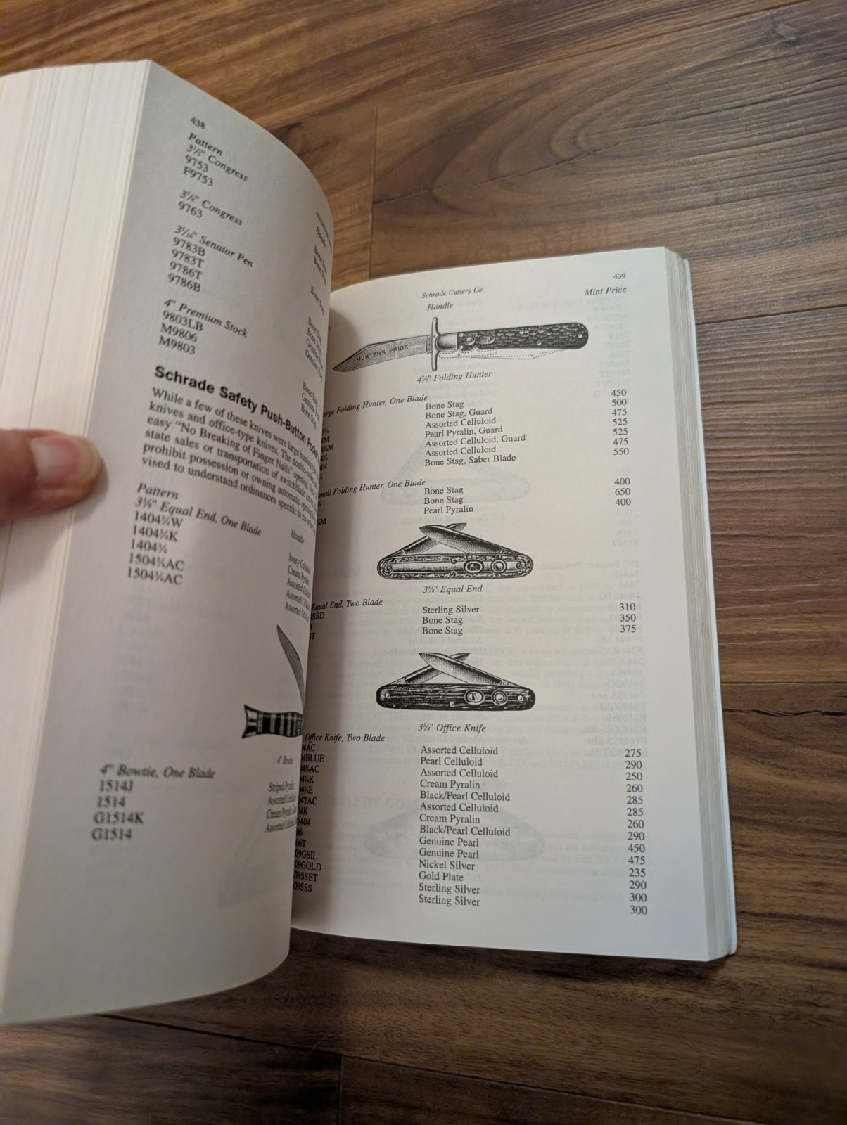 Official Price Guide to Collector Knives, 15th Edition