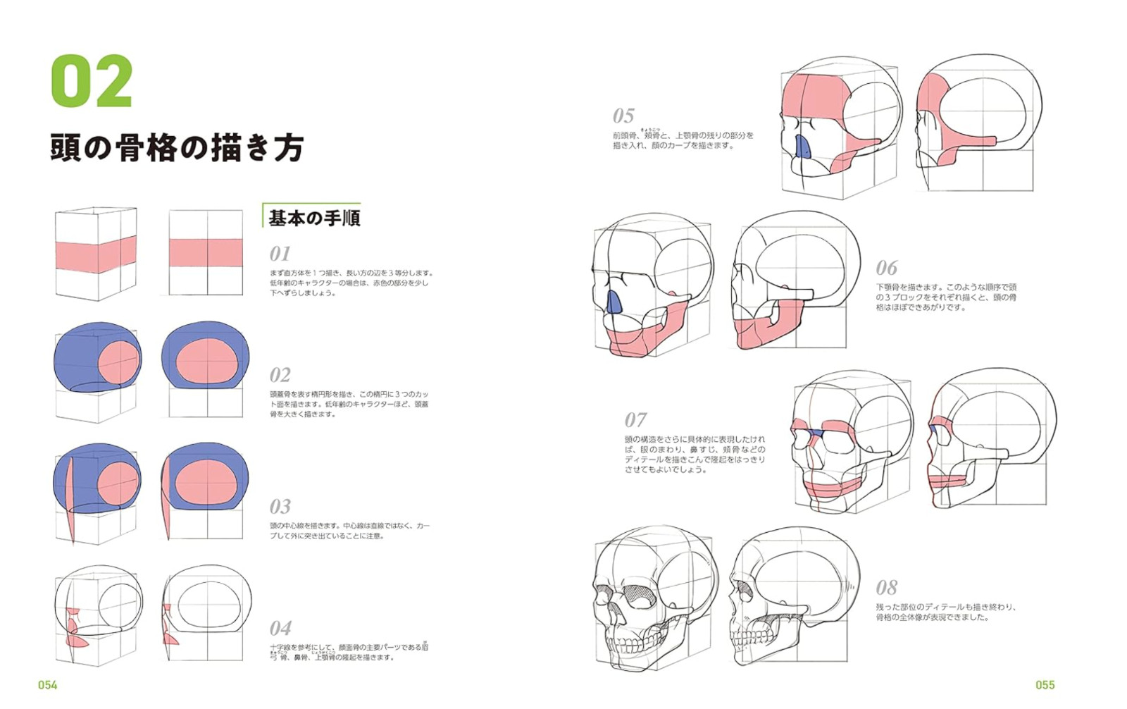 Master Guide to Drawing the Human Body: Character Drawing from the Basics Book
