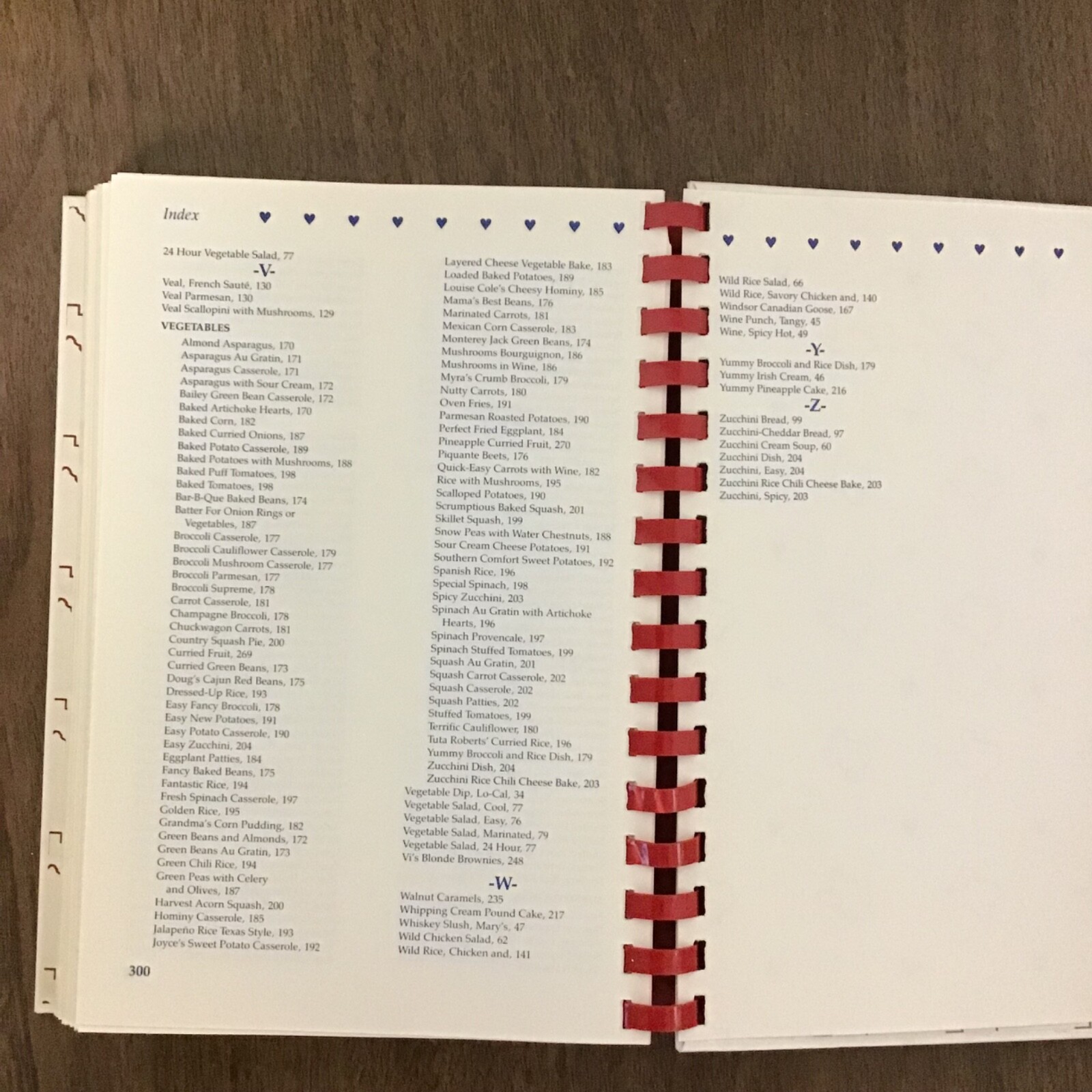 Dallas Texas Junior Forum Vtg 1986 Spiral Community Cookbook SEE INDEX PHOTOS