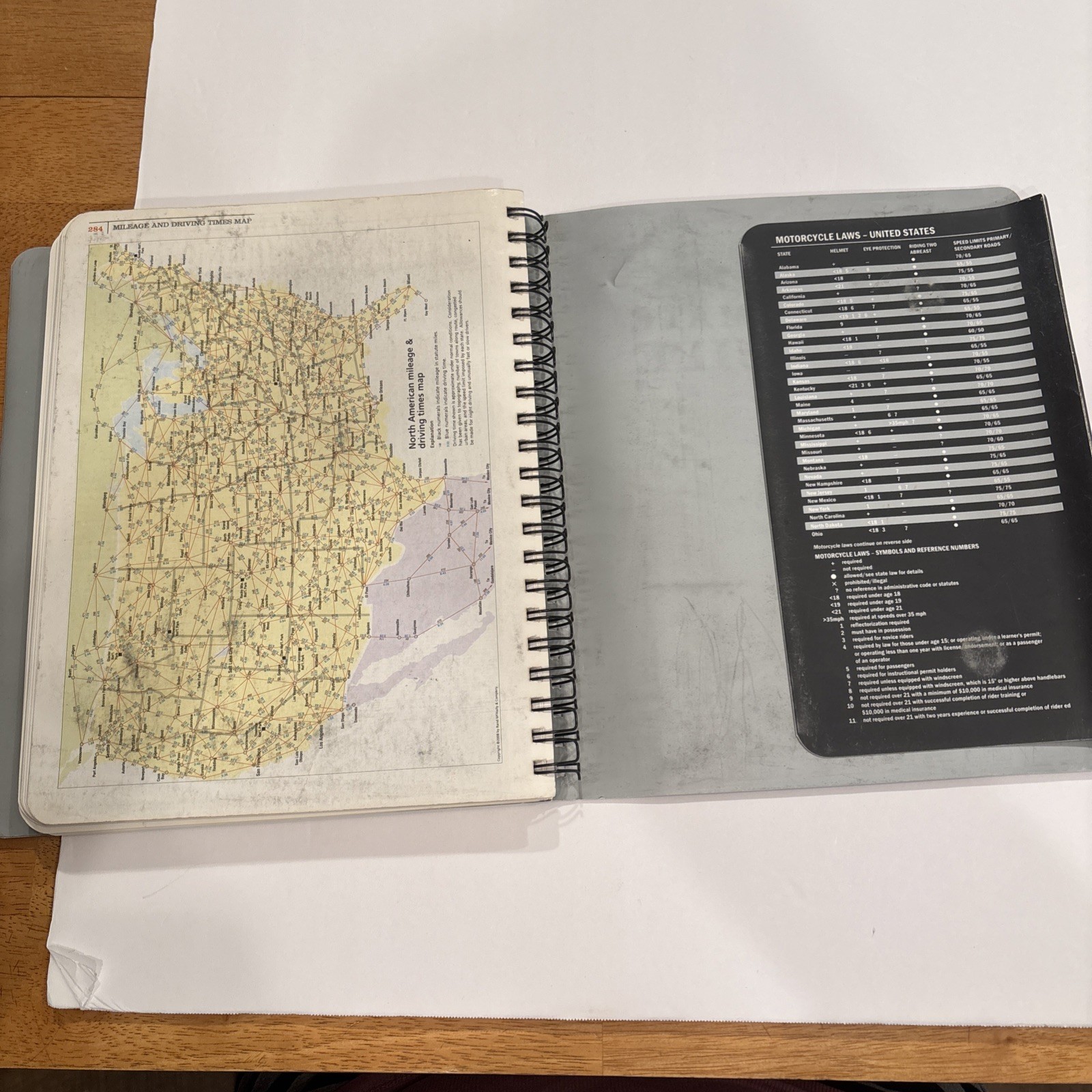Rand McNally Harley Davidson Ride Atlas of North America The Anniversary Ed 2008