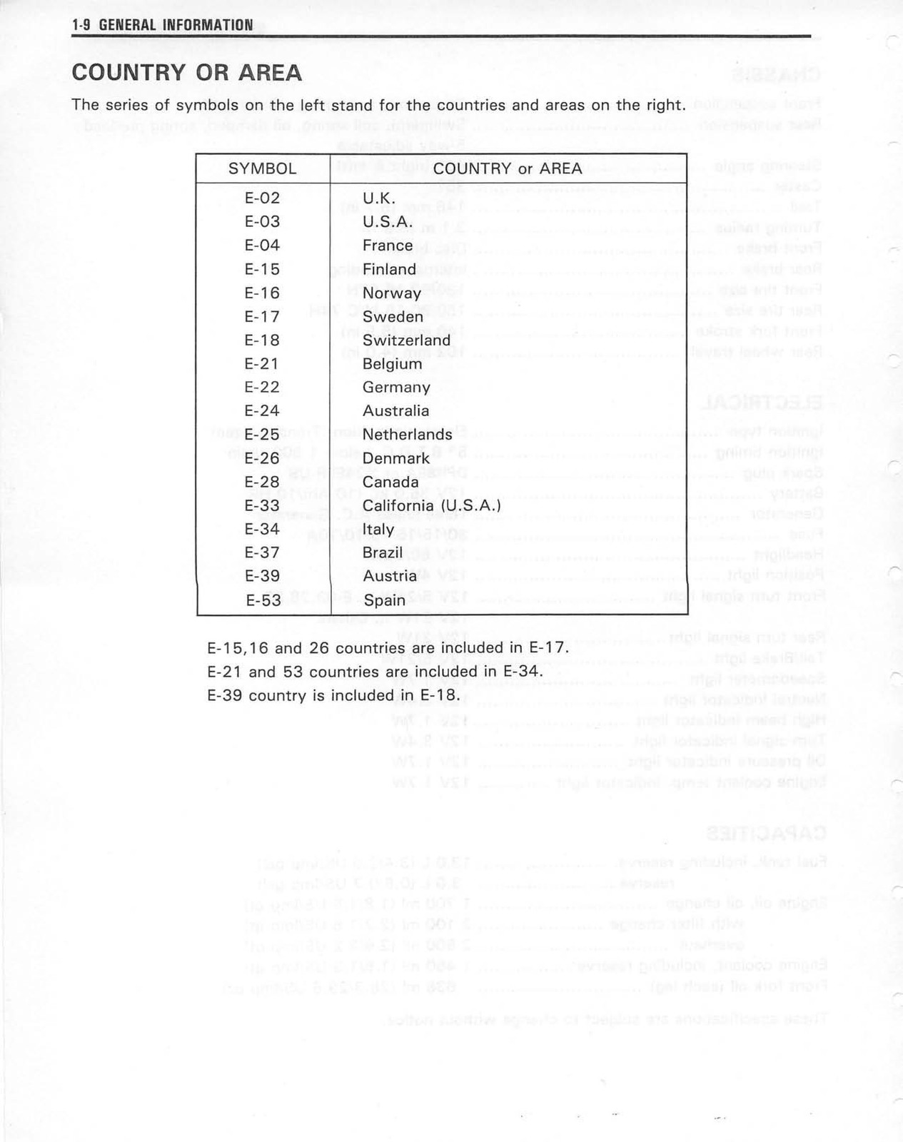 SUZUKI VZ800 Marauder Motorcycle Service Manual 1998-2004 – WIRE BOUND – COVERS
