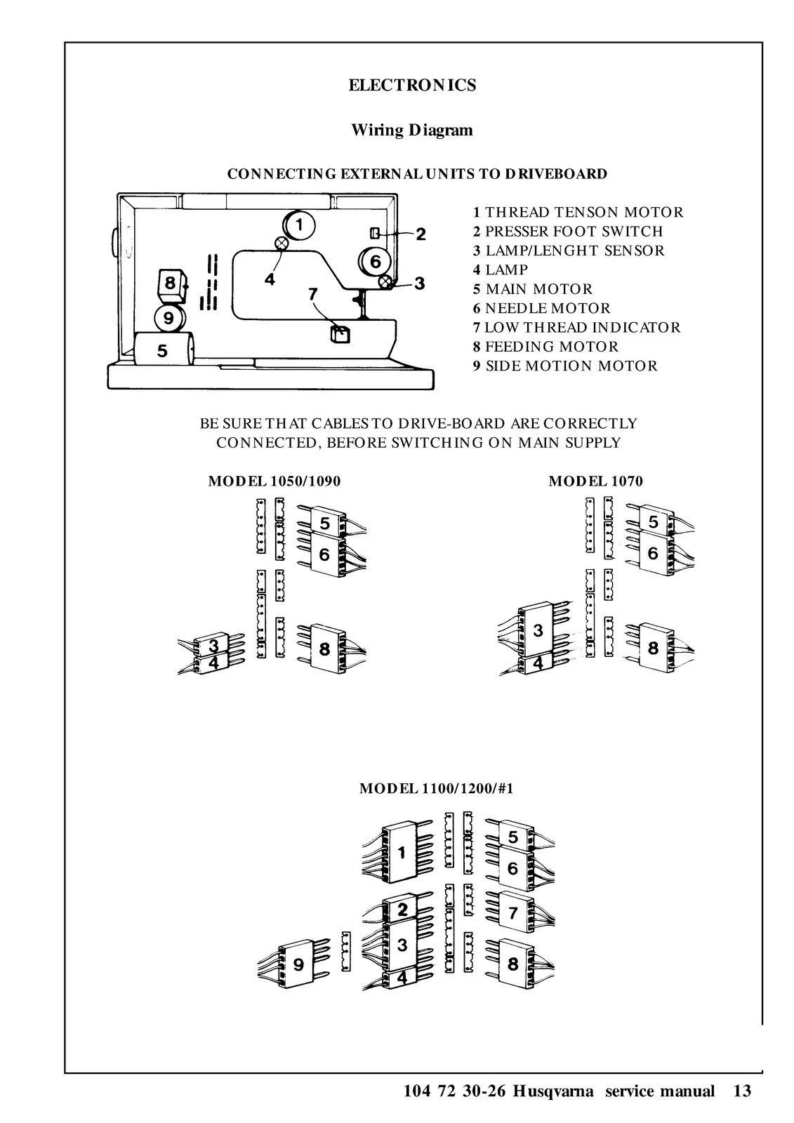 HUSQVARNA 1200 1100 1090 1070 1050 SERVICE MANUAL – LOOP BOUND – TOUGH JACKET