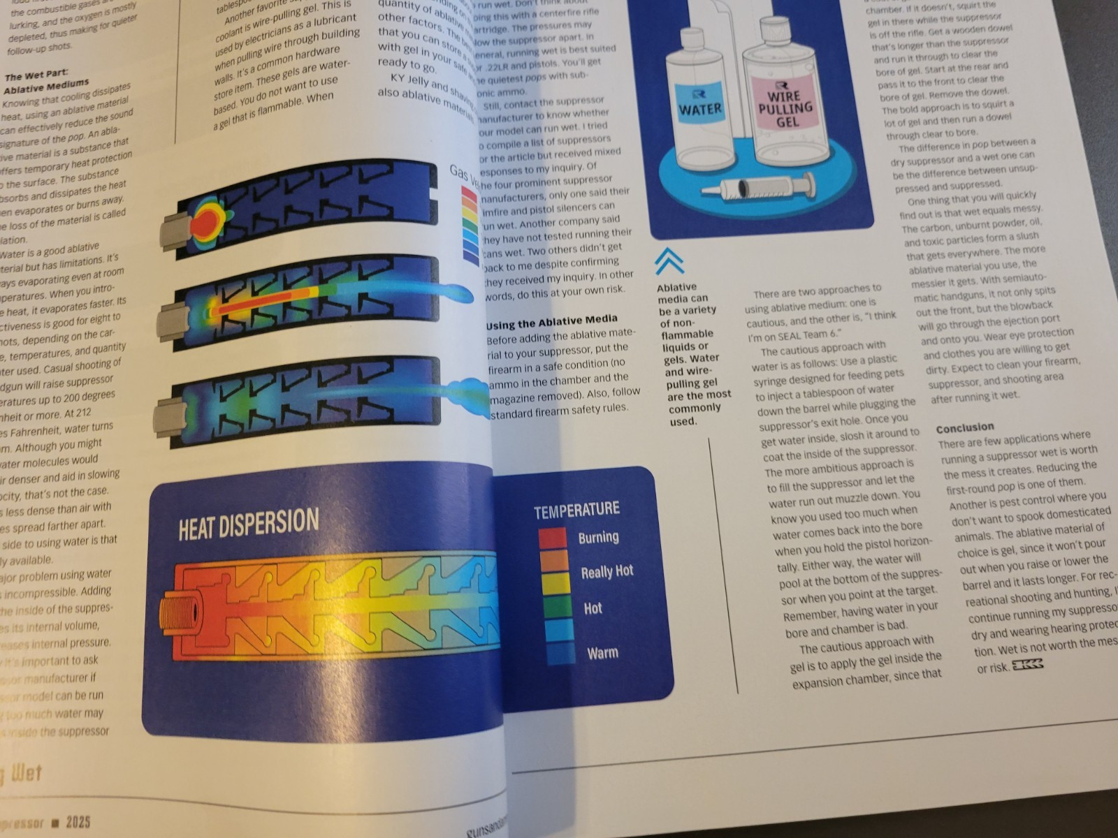 SUPPRESSOR Magazine – Choice Of 2 Issues – Winter 25/26 or Summer 2026