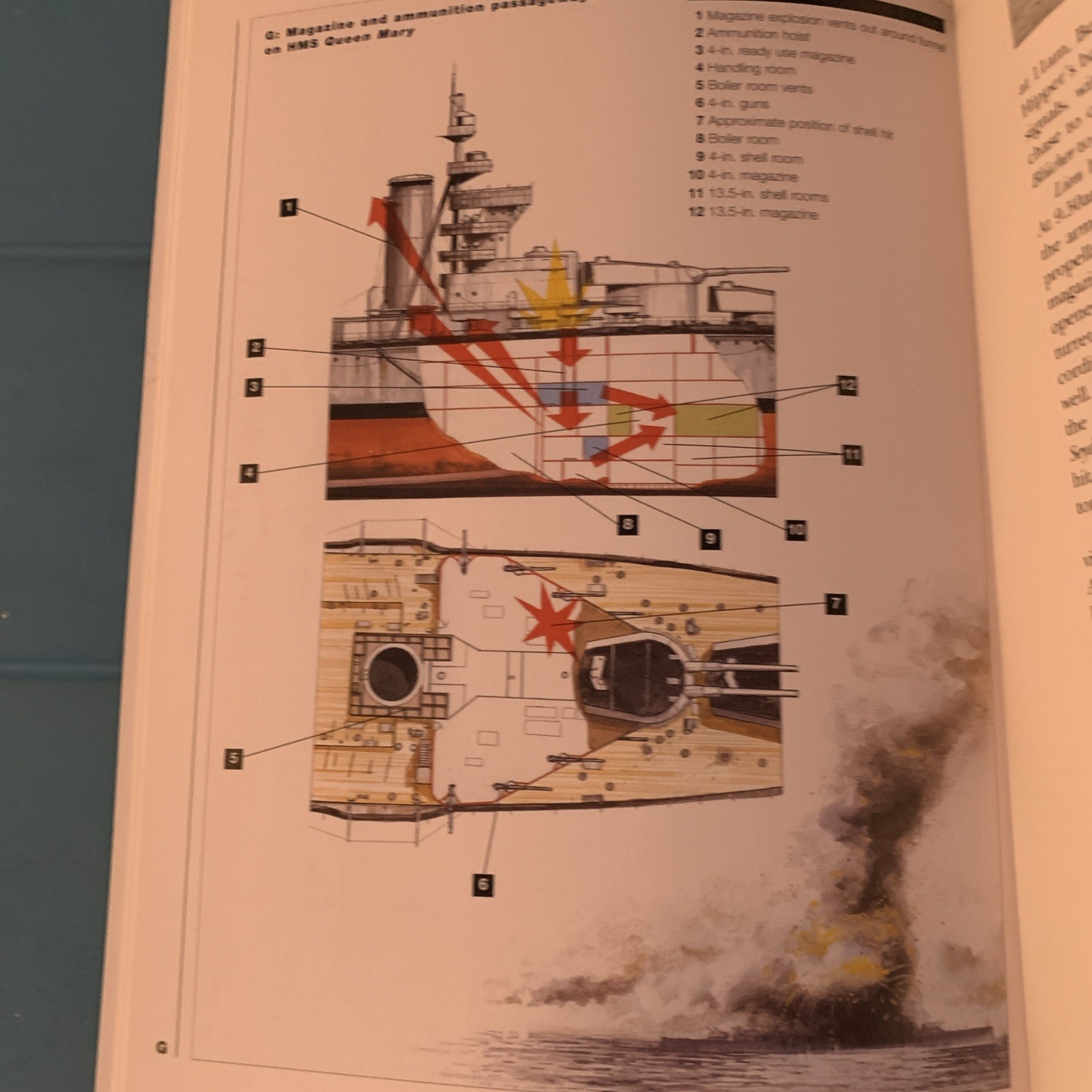 British Battlecruisers 1914-18 by Lawrence Burr (2006, Trade Paperback)