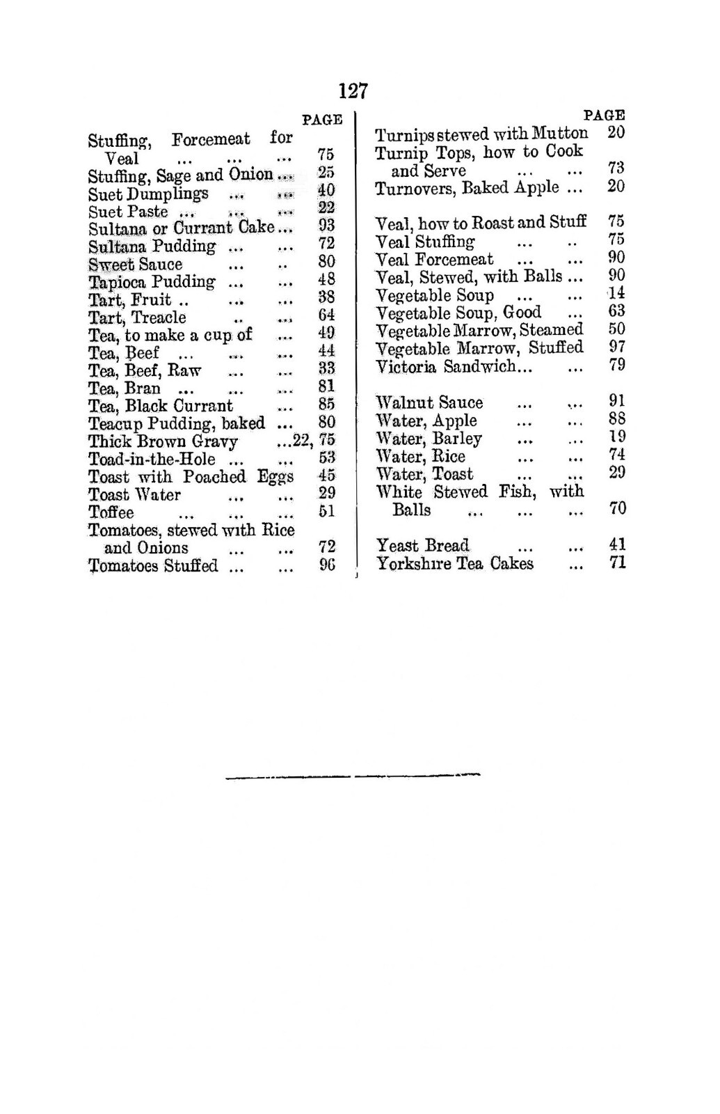 1895 Jewish cookery Vintage Cook Book 127 Pages
