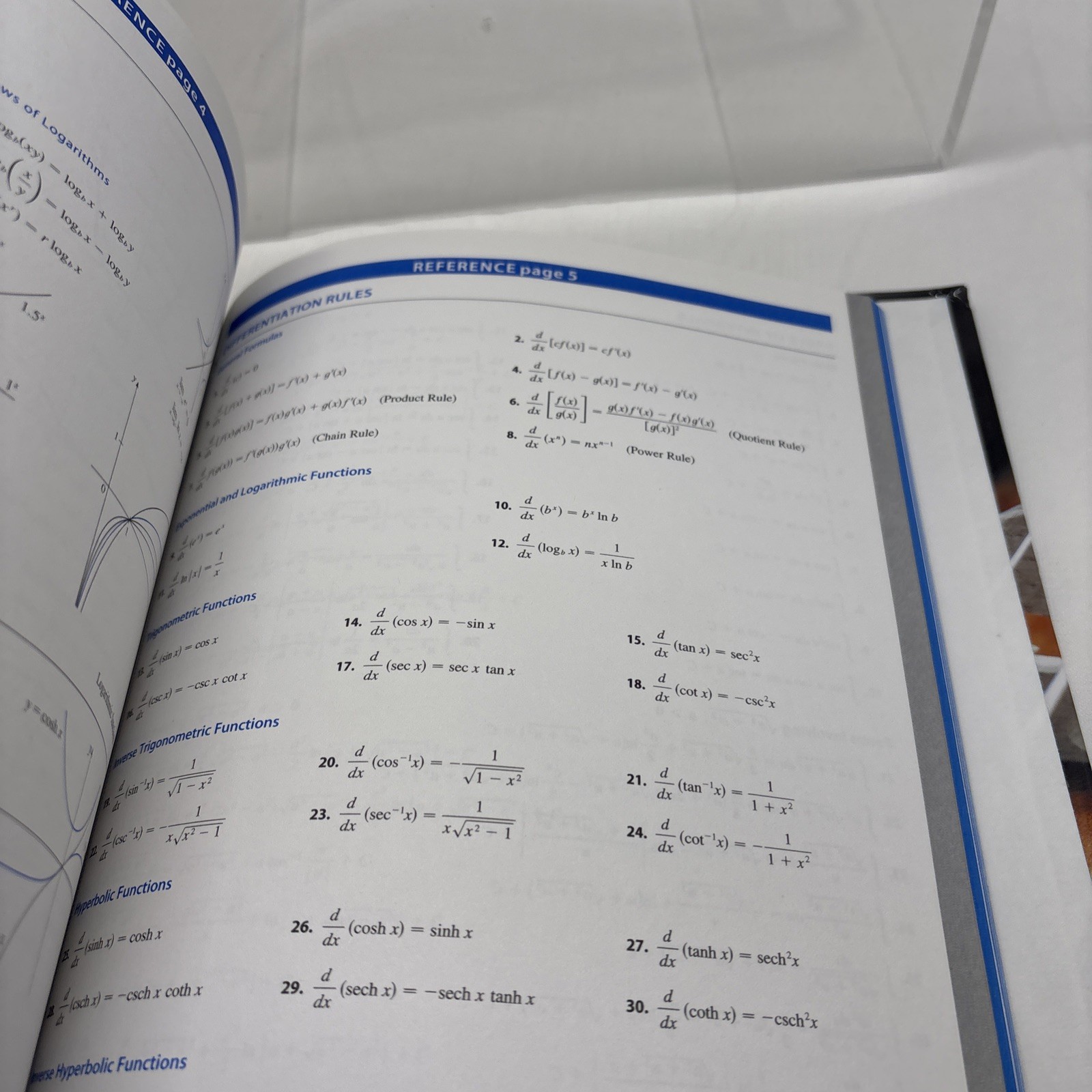 Calculus, Early Transcendentals, International Metric Edition HARDCOVER – GOOD+
