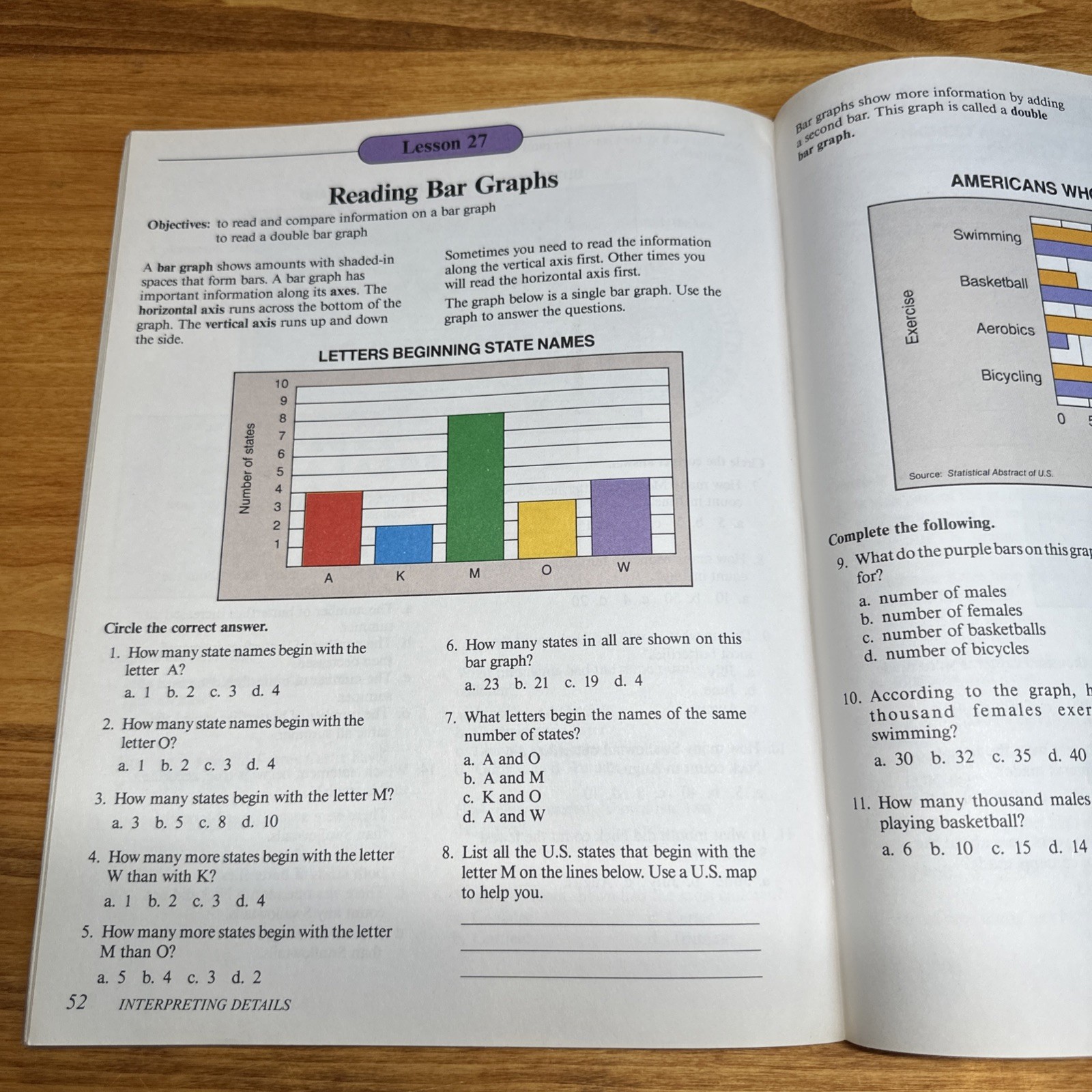 4 Maps Charts Graphs Levels D, E, F, and G Modern Curriculum Press US World pb