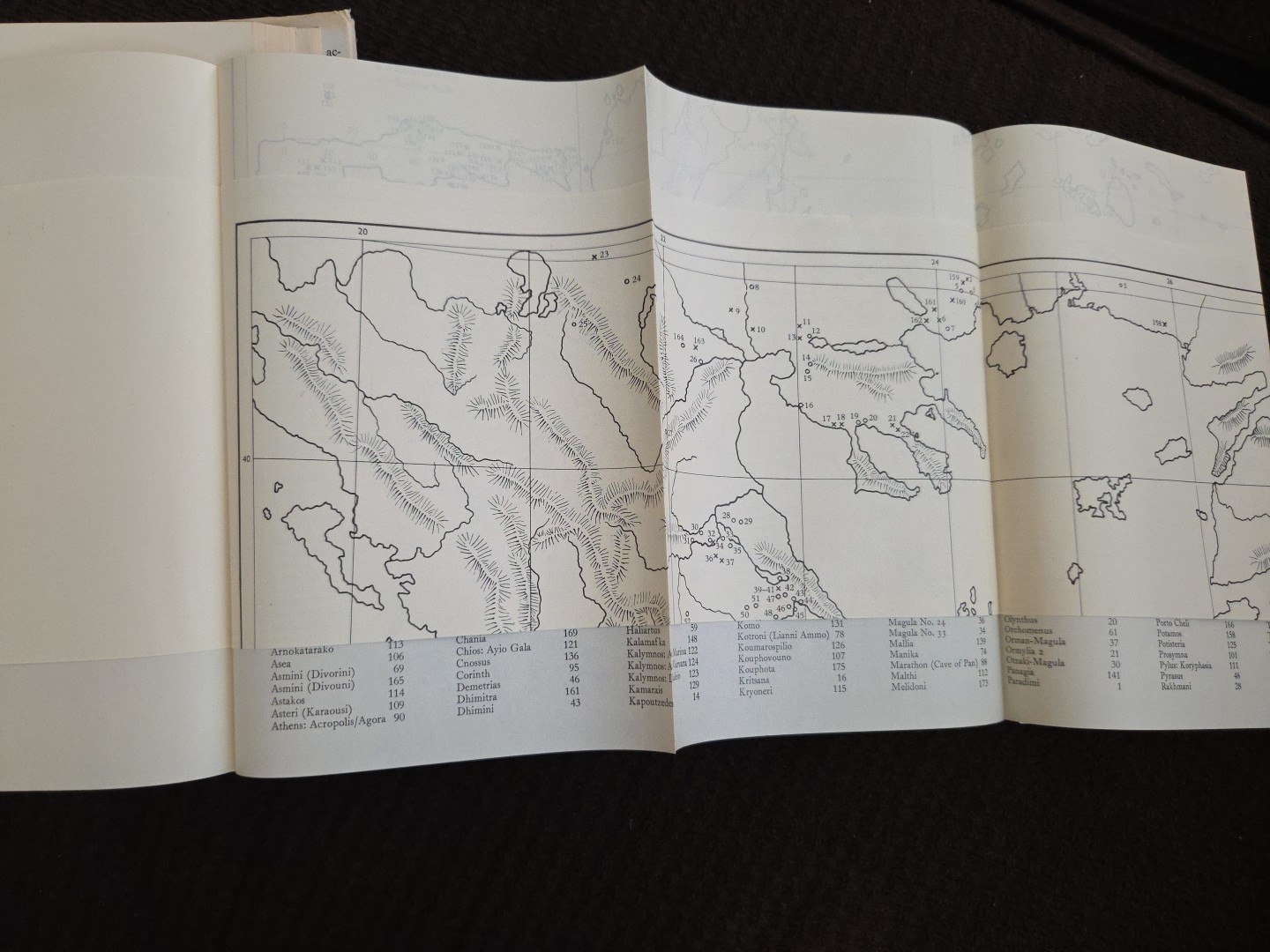 The Cambridge Ancient History Volumes 1 & 2 Parts 1 & 2 Vintage 1970 HCDJ W/Maps