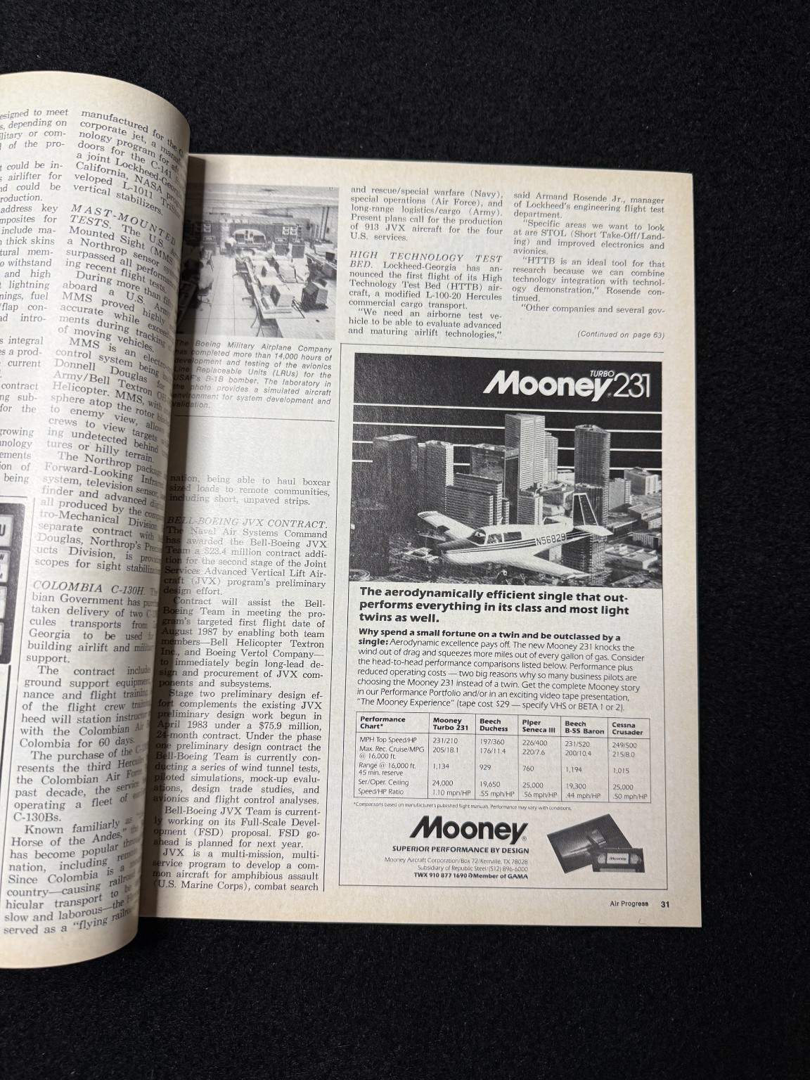 Air Progress Aviation Magazine October 1984 Battle Single Retracts Mooney 231