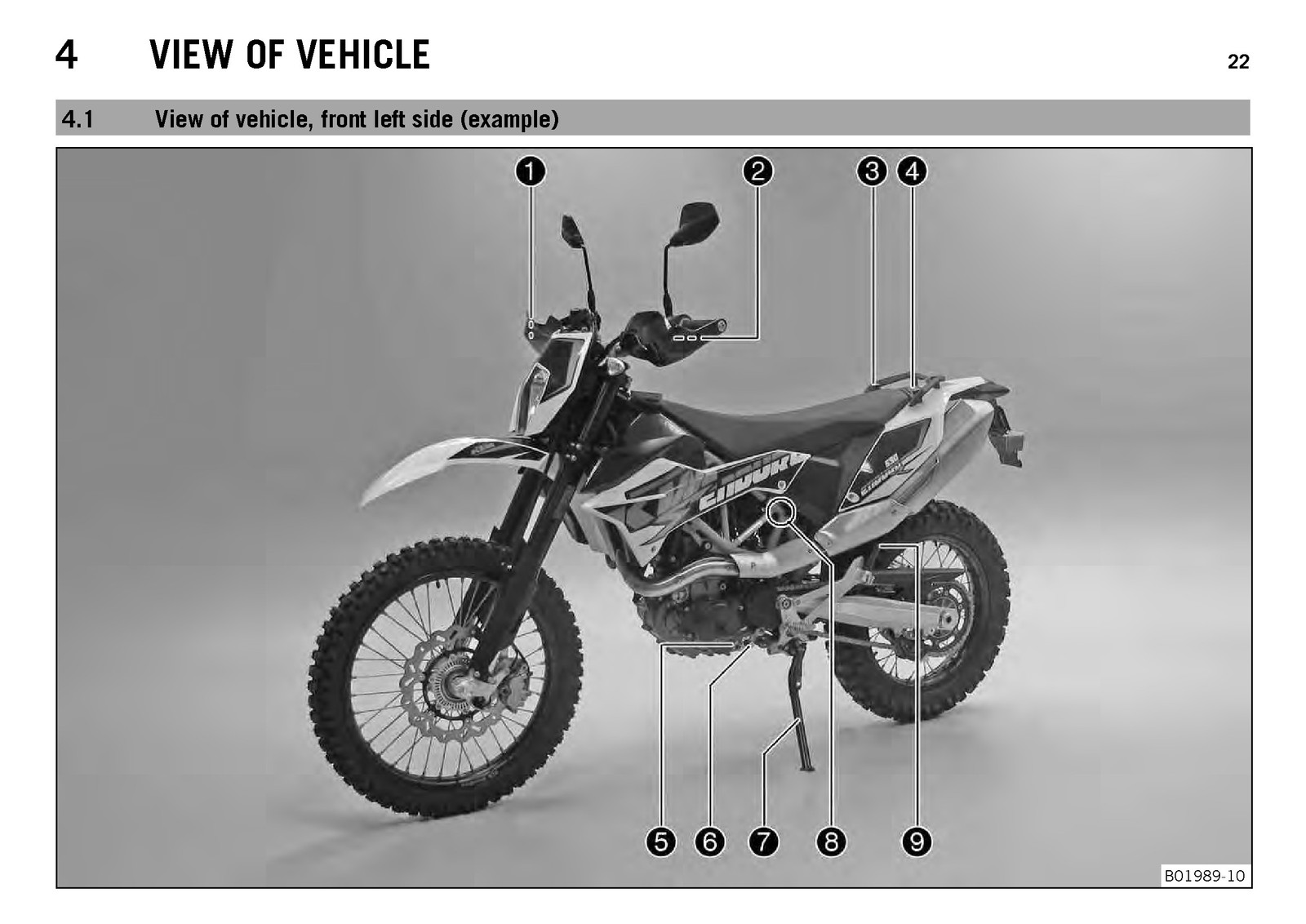 KTM 690 Enduro R USA Owners Manual 2014 – STEEL WIRE BOUND – PROTECTIVE COVERS