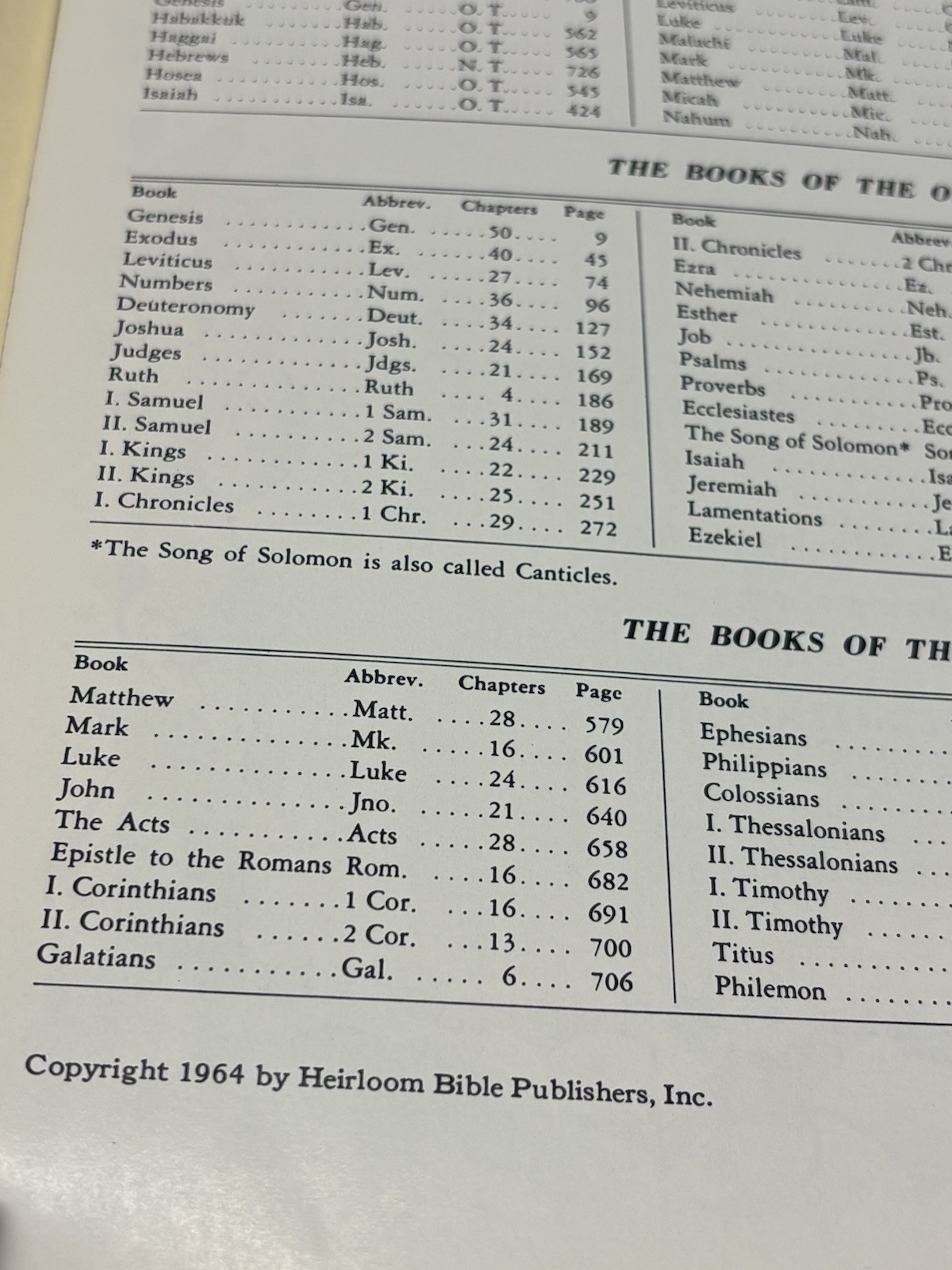 1964 XL Family Vintage Holy Bible 20th Century Gold Color Red Letter KJV