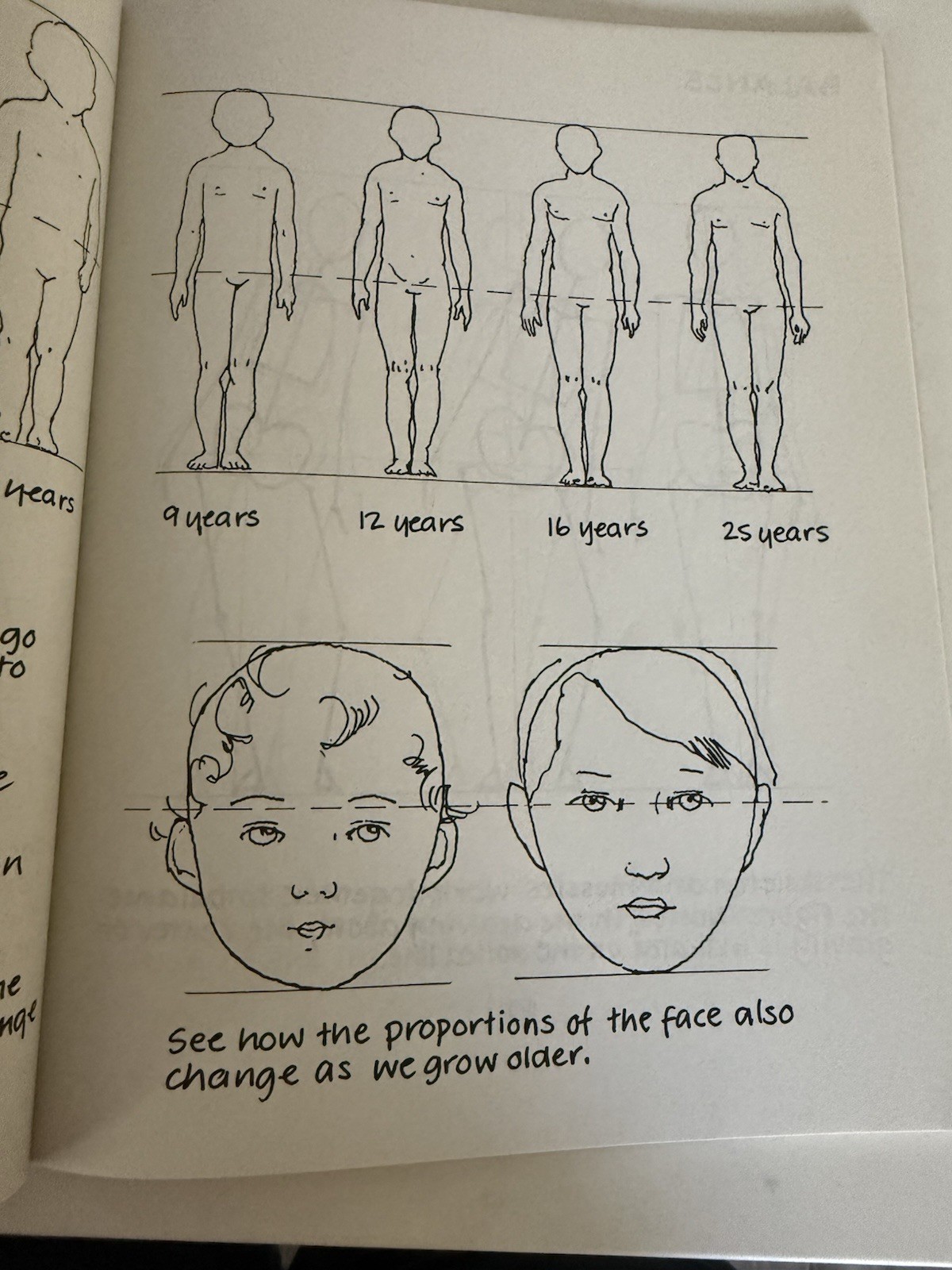 I Can Draw People by Gill Speirs