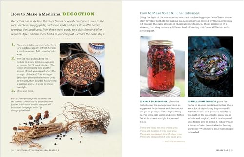 Rosemary Gladstar’s Medicinal Herbs: A Beginner’s Guide: 33 Healing Herbs to …