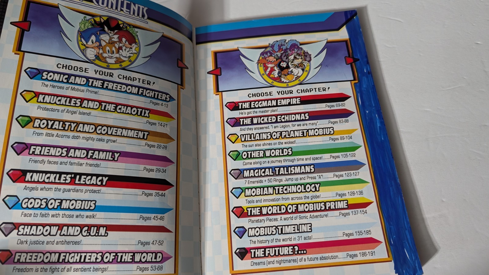 Complete Sonic Comic Encyclopedia Paperback 2012 Archie Comics Ian Flynn READ