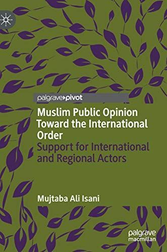 Muslim Public Opinion Toward the International Order: Support