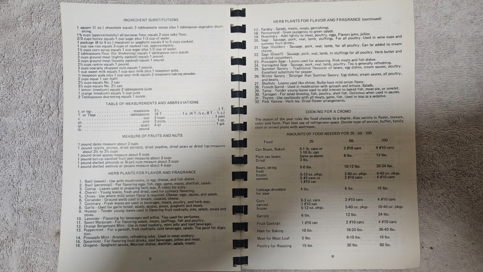 ‡ 🧑‍🍳 Cherished Recipes by Trinity Lutheran Church (Prescott Valley, AZ) • VTG