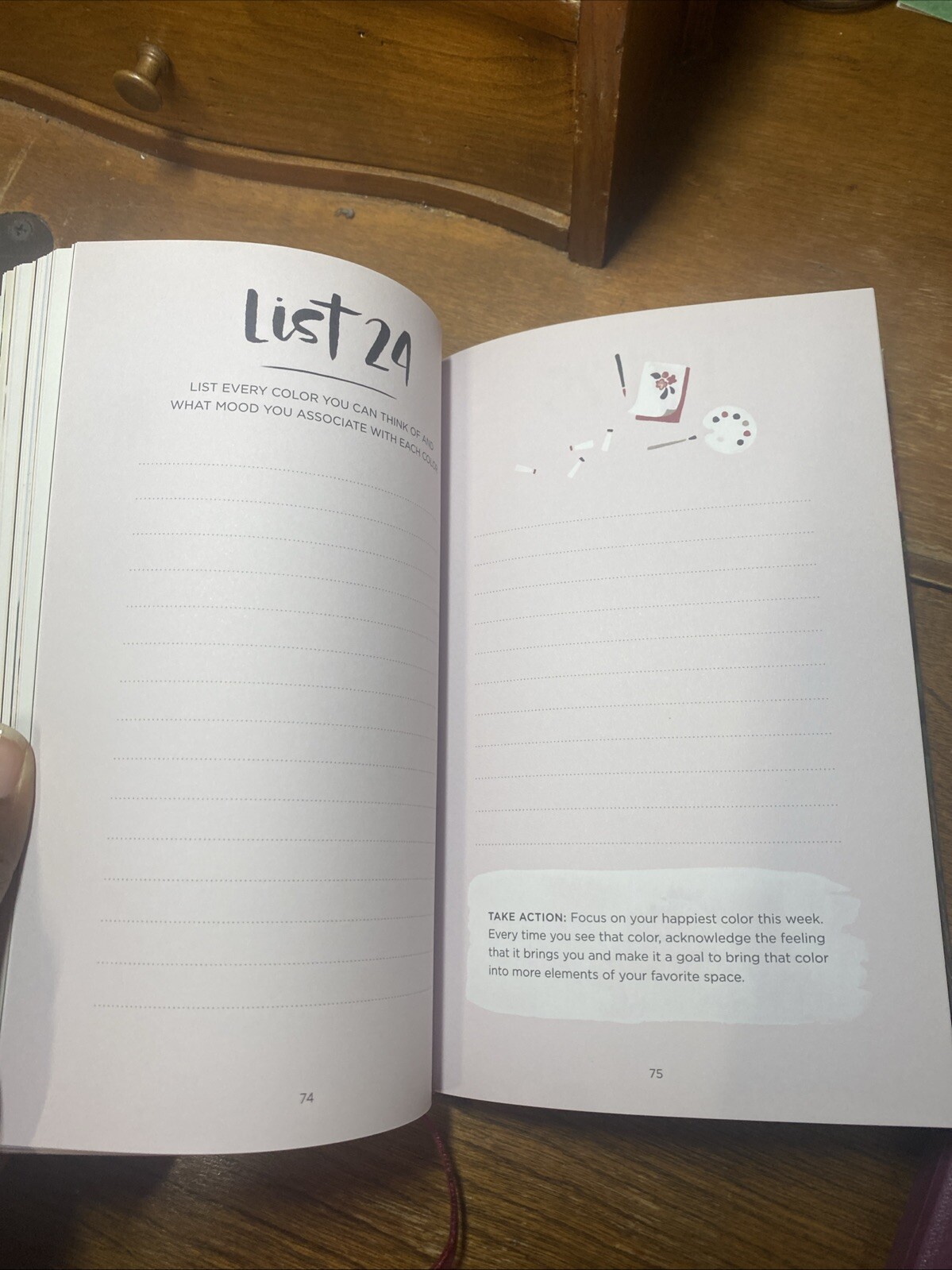 books used
