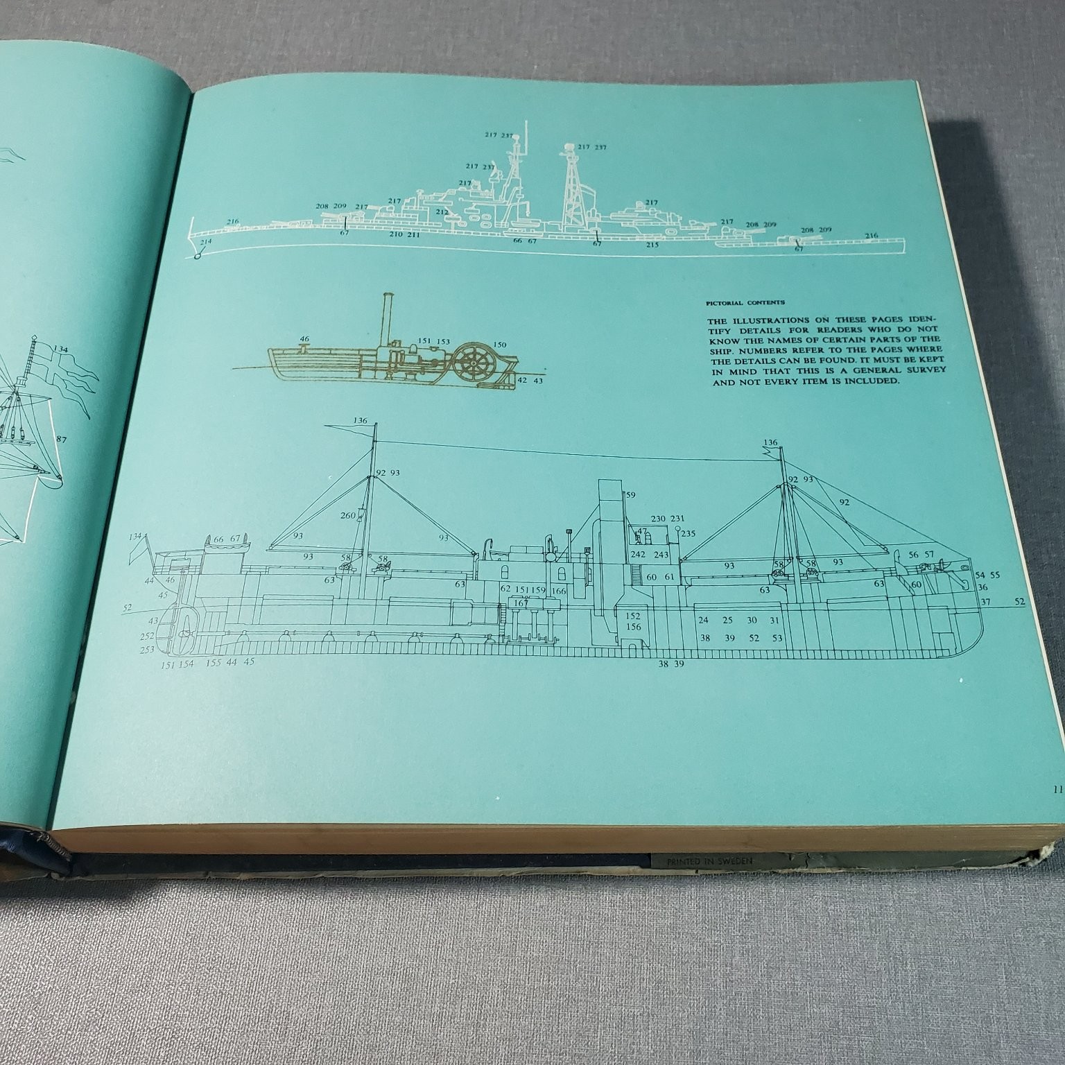 The Lore of Ships Tre Tryckare E Cagner 1963 Illustrated Maritime History Holt