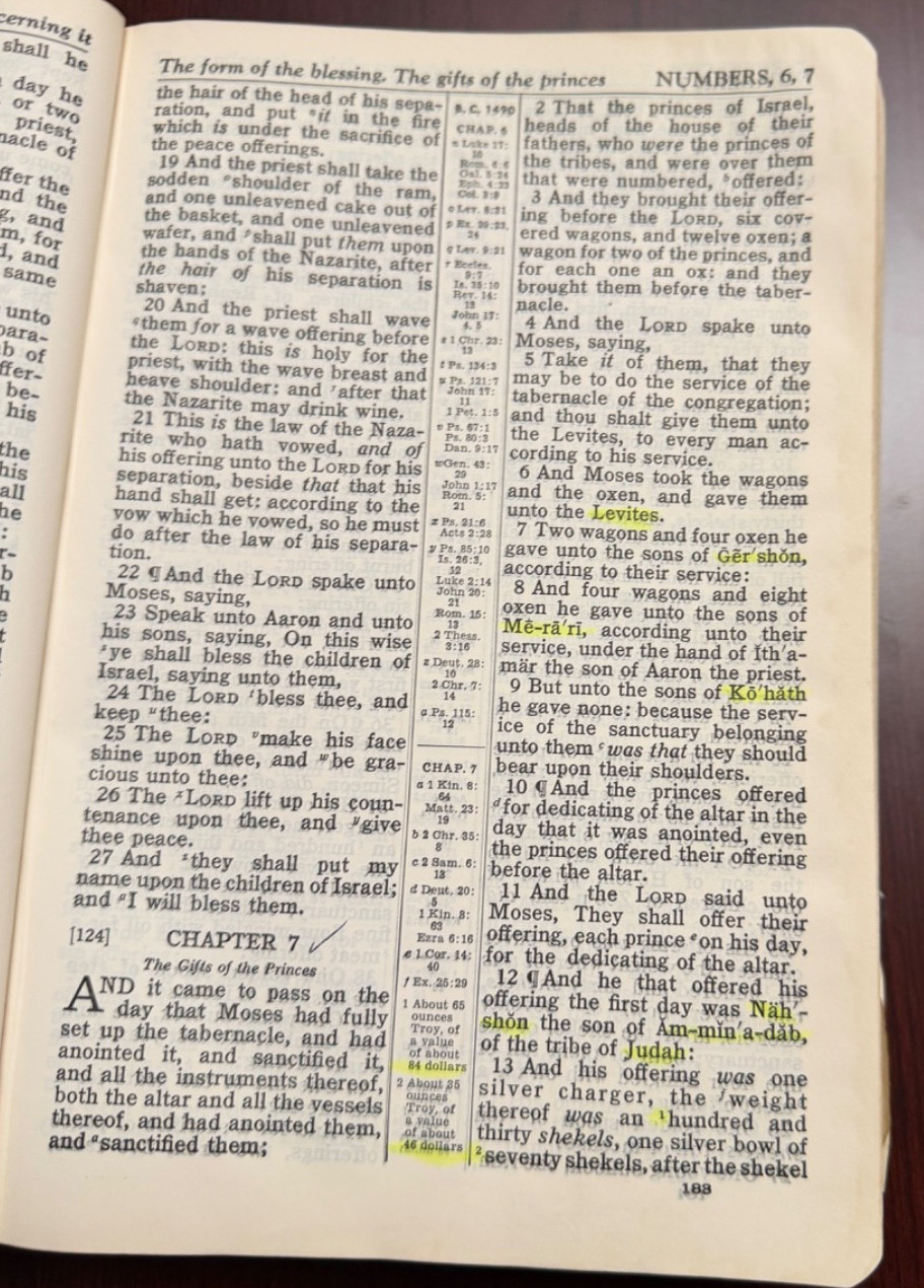Vintage King James Bible Hardcover 1944 National Bible Press