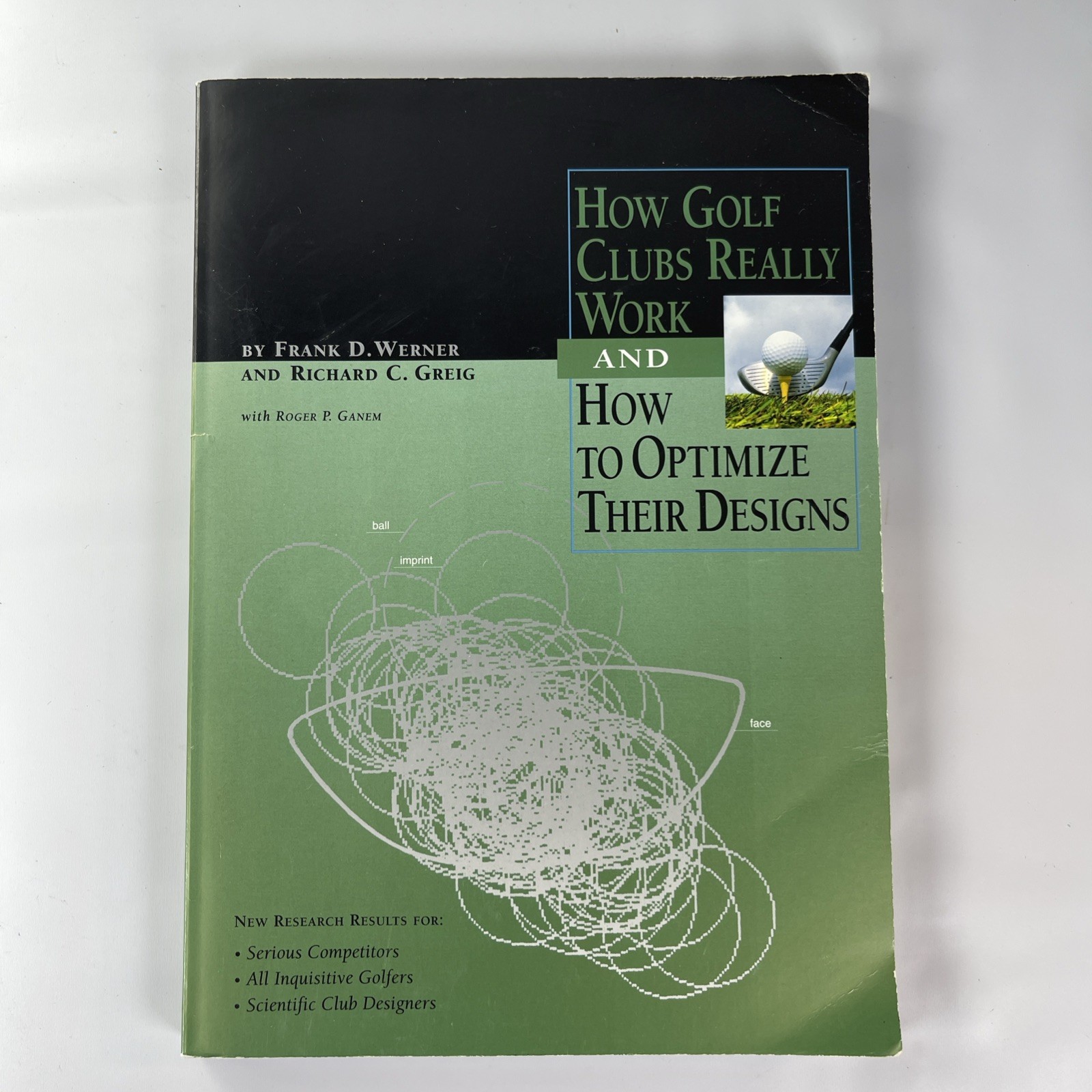How Golf Clubs Really Work and How to Optimize Their Designs – Free Shipping