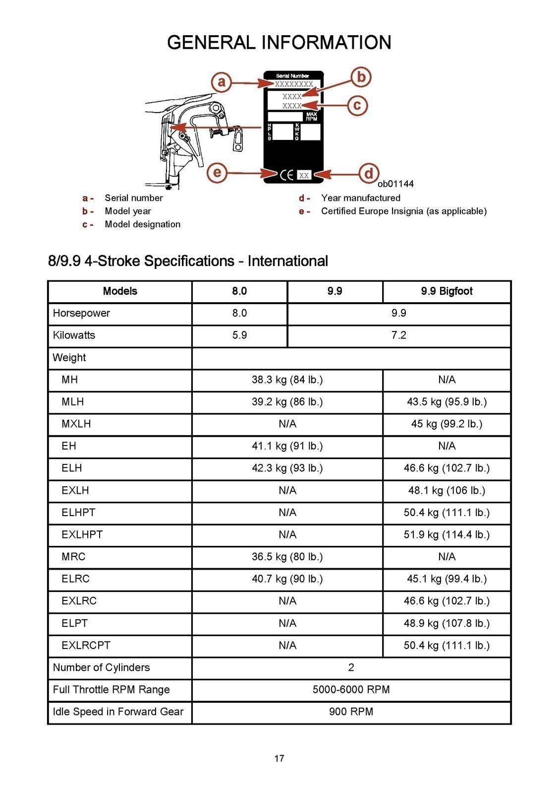 MERCURY 8/ 9.9 & 9.9 Bigfoot 4-Stroke Operation Manual BINDER – FRONT & BACK