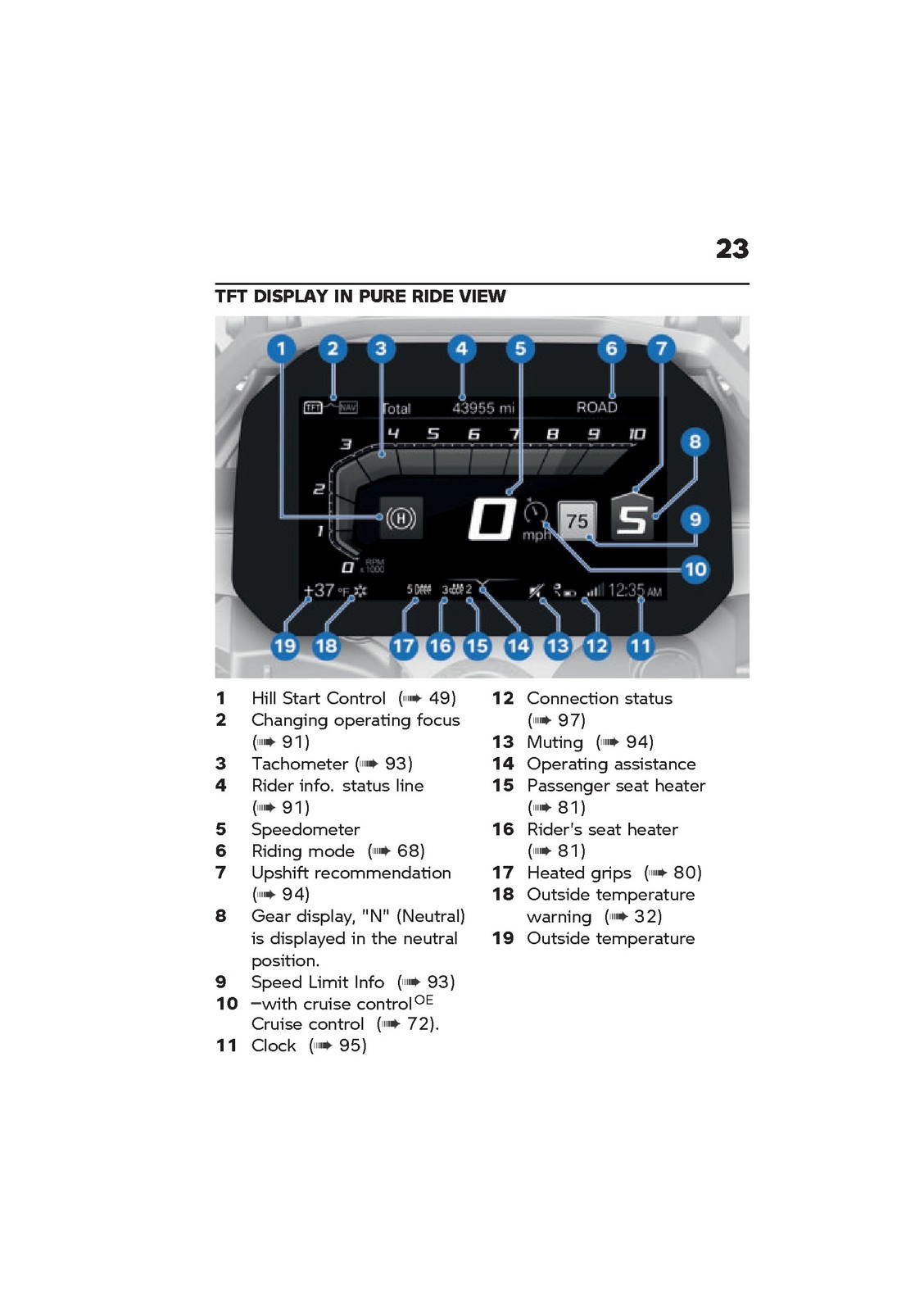 BMW R1250 GS Adventure K51 US Riders Manual – METAL WIRE BOUND – TOUGH JACKET