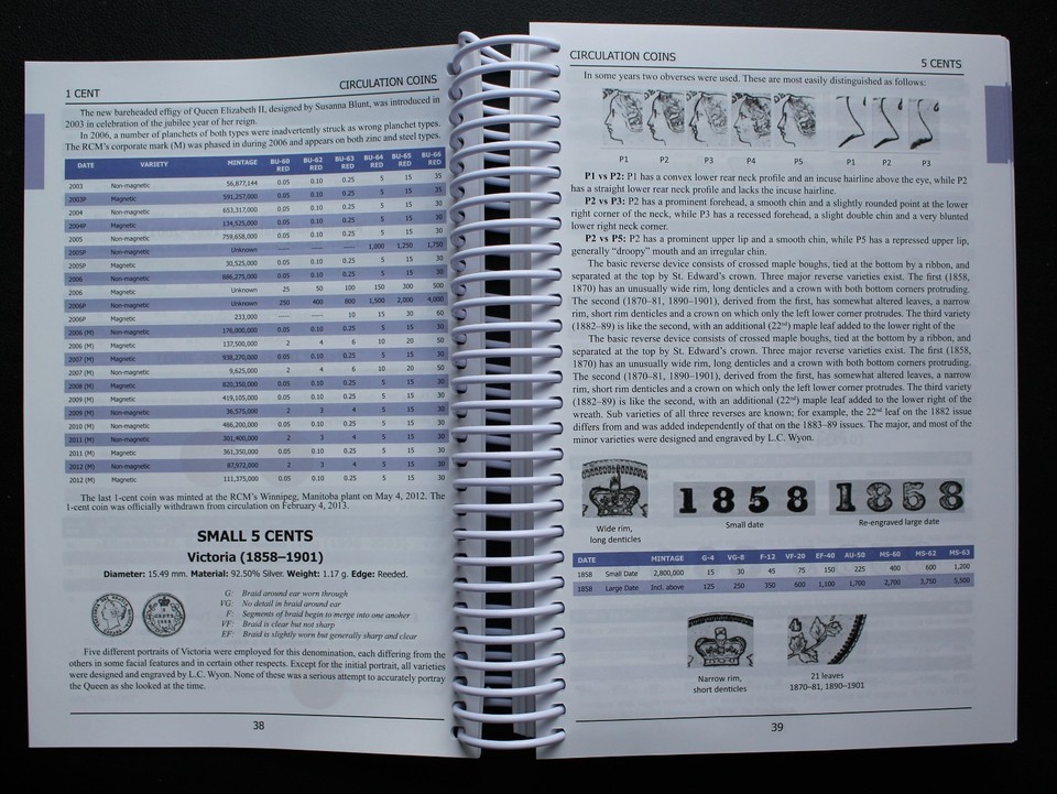 2025/26 COINS OF CANADA By JA Haxby & RC Willey 43rd EDITION 810 Pages – SEALED