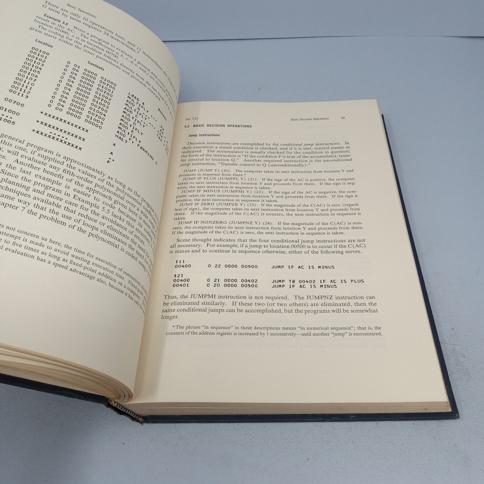 Programming and Coding Digital Computers: 1966 Hardcover by Philip M. Sherman