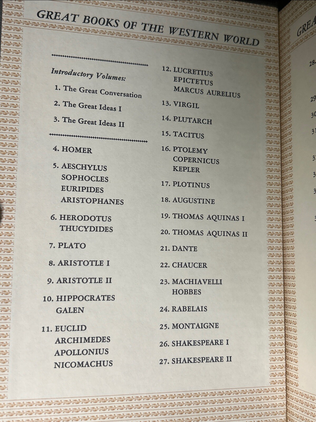 Great Books of the Western World (1952 Edition/1990 32nd Printing) LN – You Pick