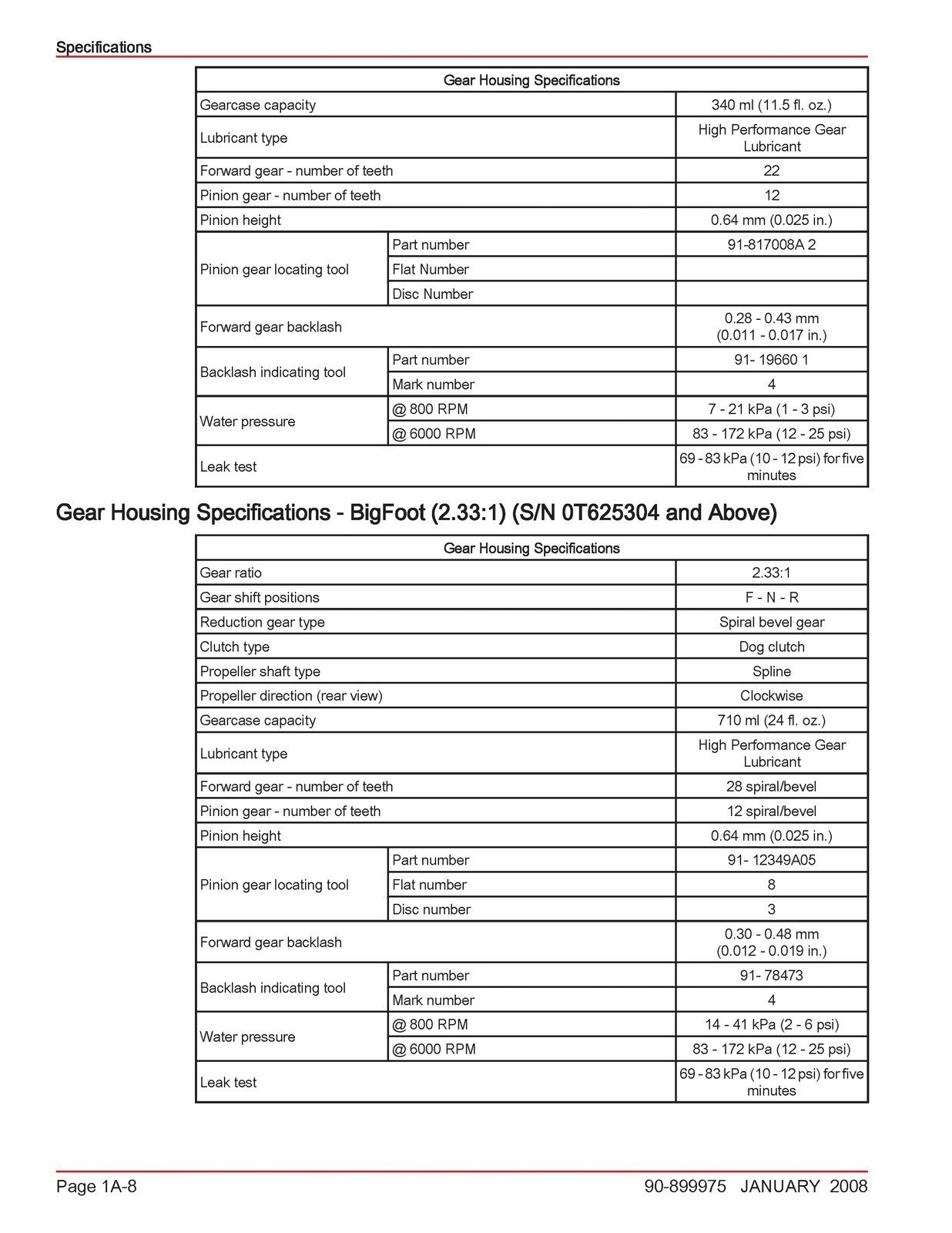 MERCURY 40 50 60 BigFoot 40 Jet EFI FourStroke 4 Cyl SERVICE MANUAL – JACKET
