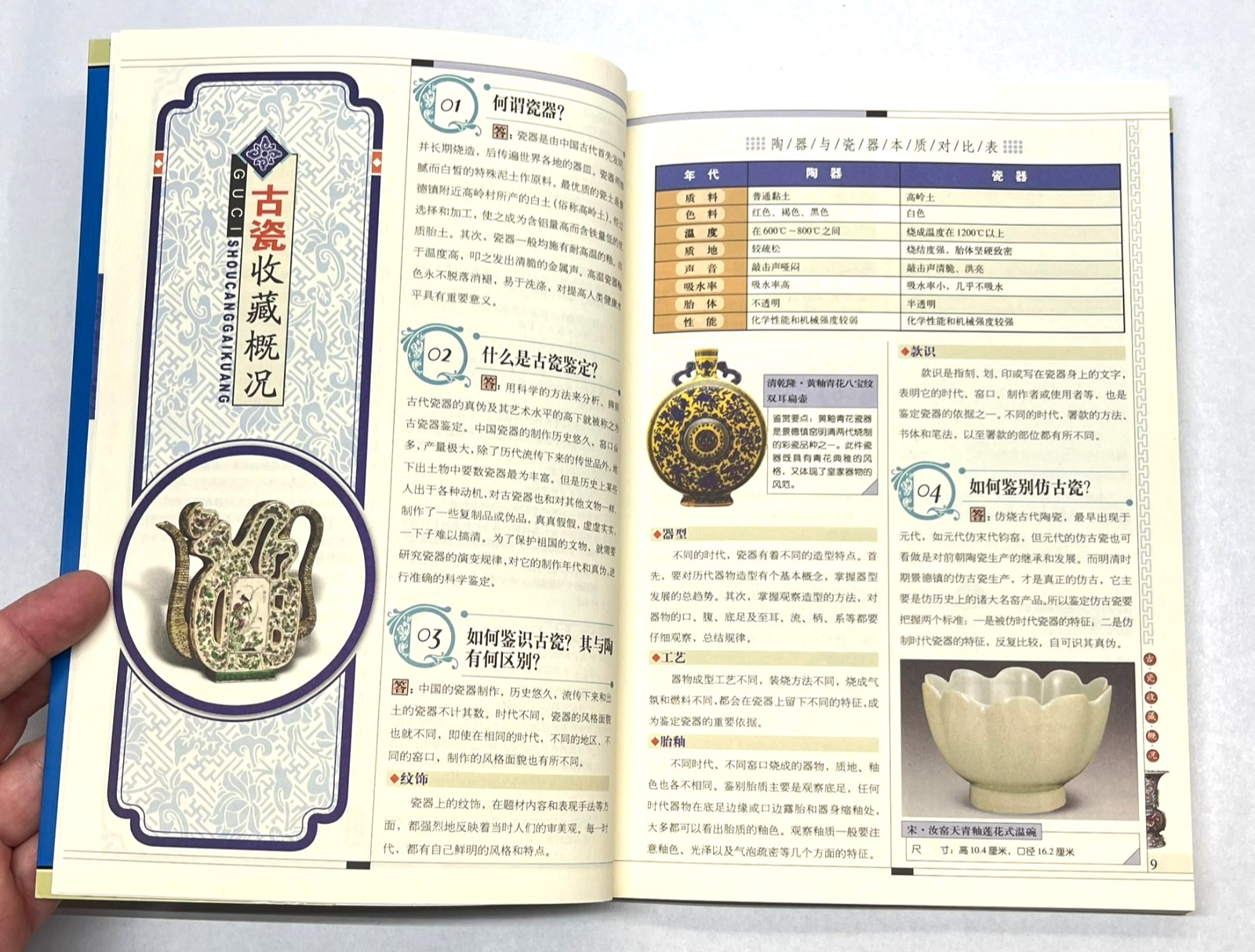 300 Questions on Ancient Porcelain Collecting 2007 Appraising #2 Chinese 古瓷收藏三百问