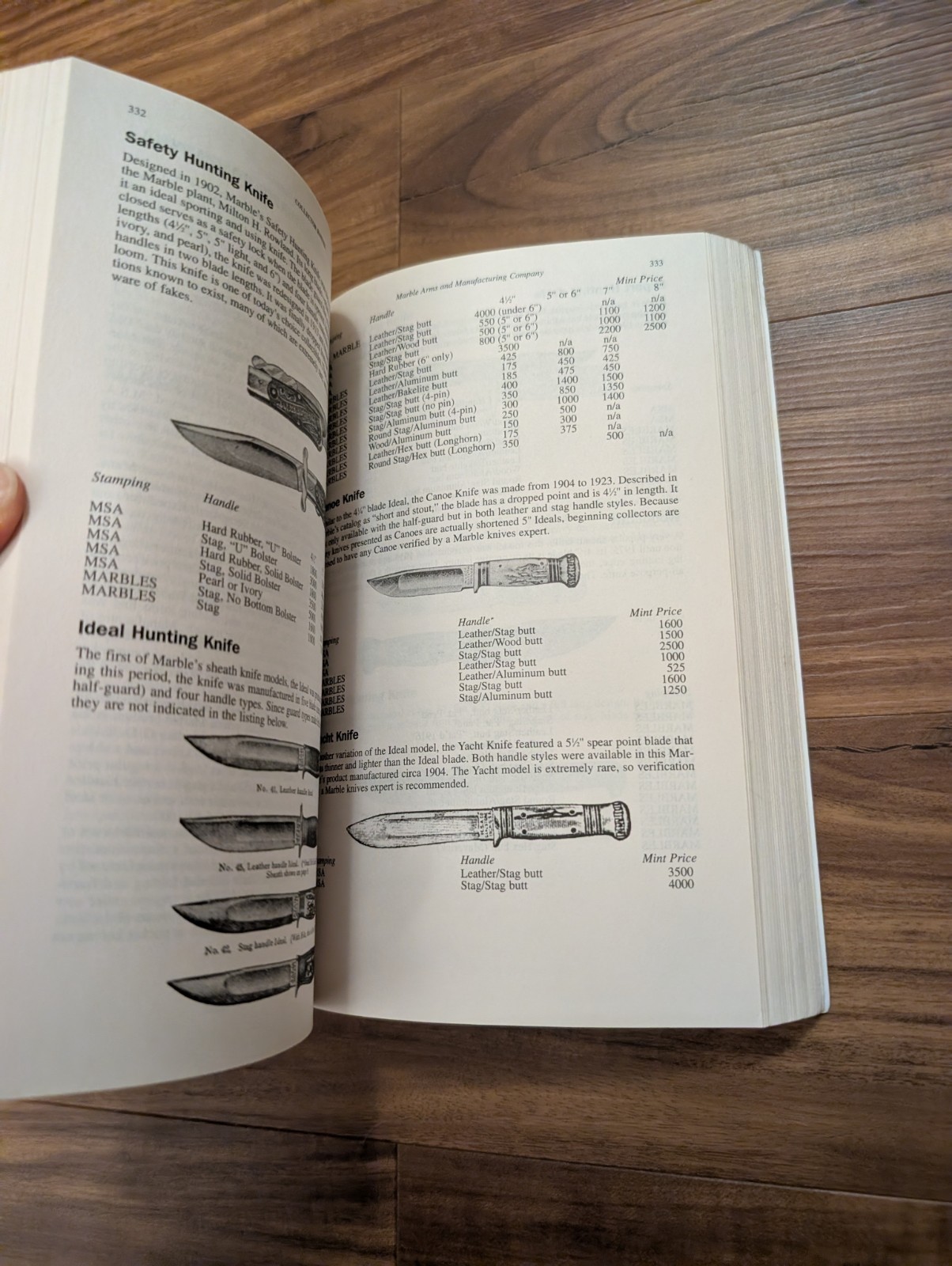 Official Price Guide to Collector Knives, 15th Edition