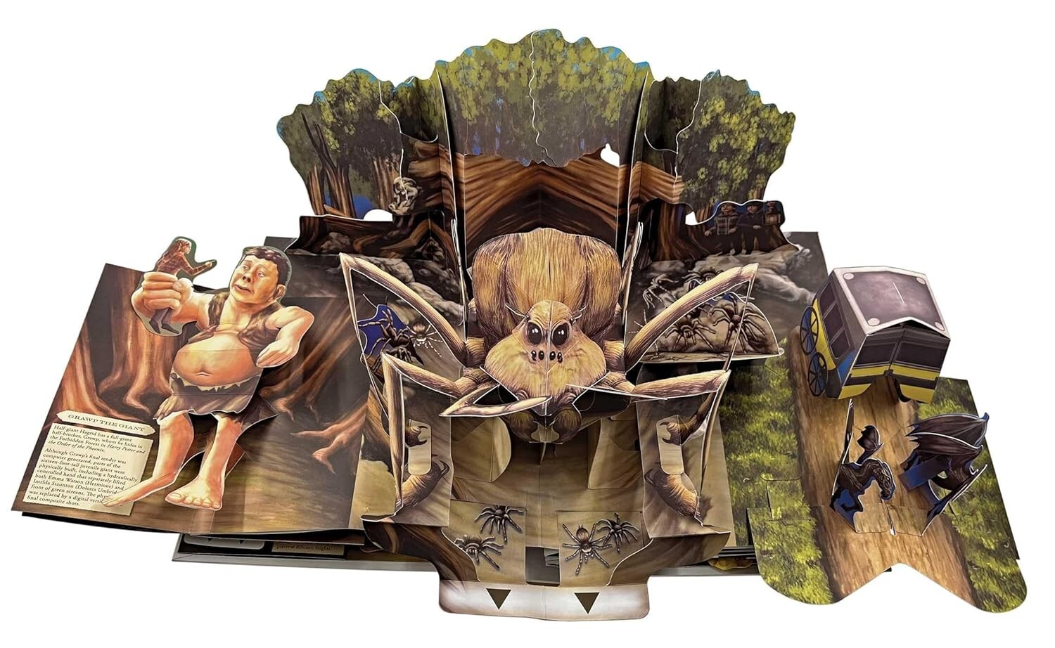 Harry Potter: a Pop-Up Guide to the Creatures of the Wizarding World (Reinhart P