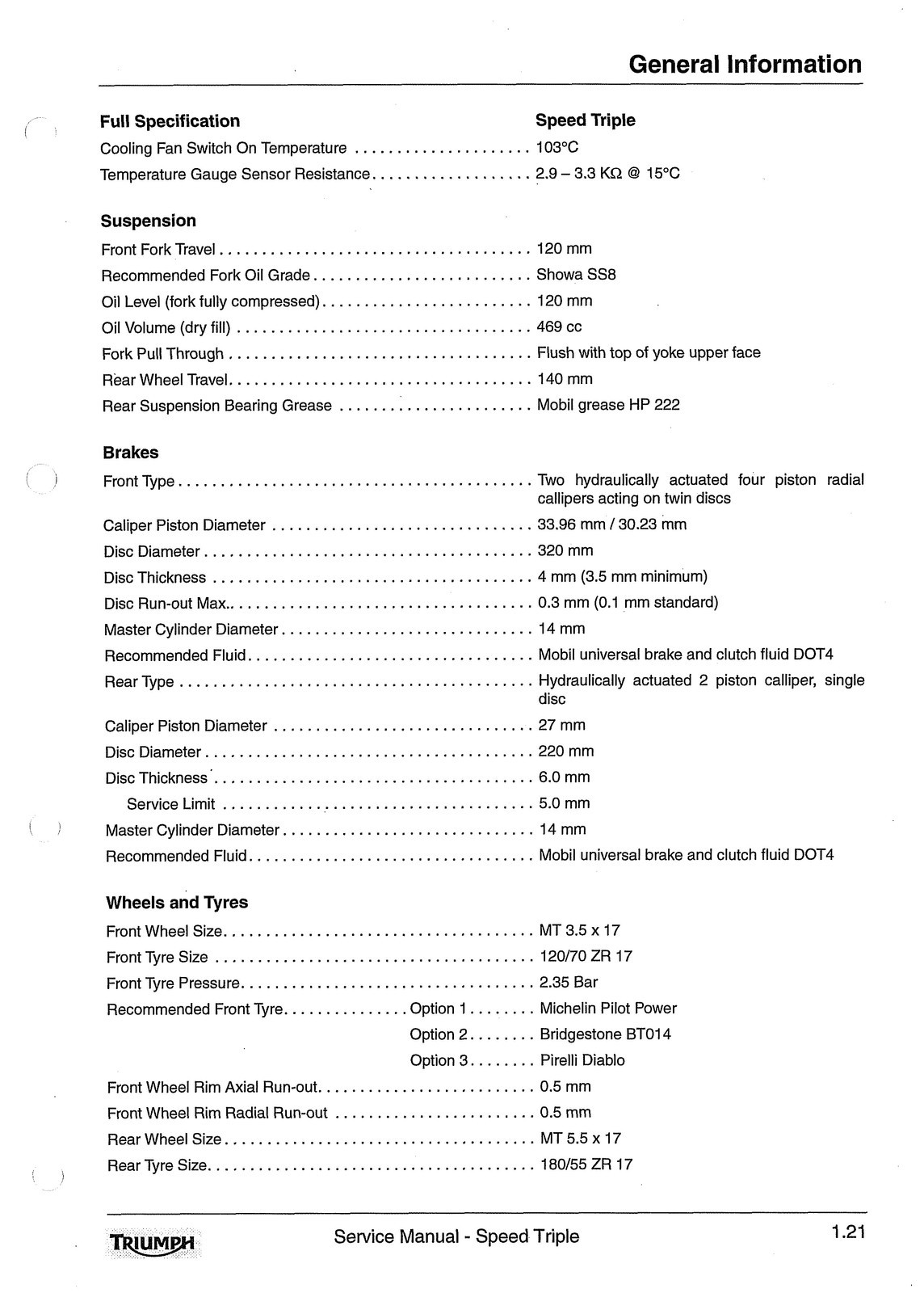TRIUMPH Speed Triple 1050 Workshop Manual 2005, FASTENED – COVERED – XL FOLDOUTS