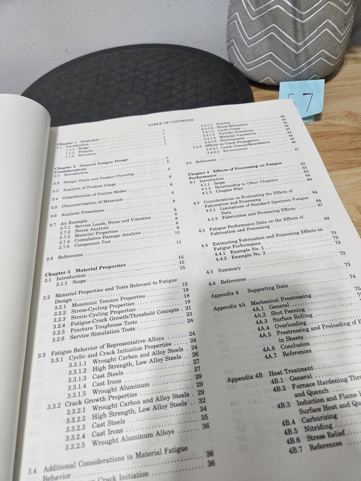 FATIGUE DESIGN HANDBOOK. AE-10 1988 Hardcover